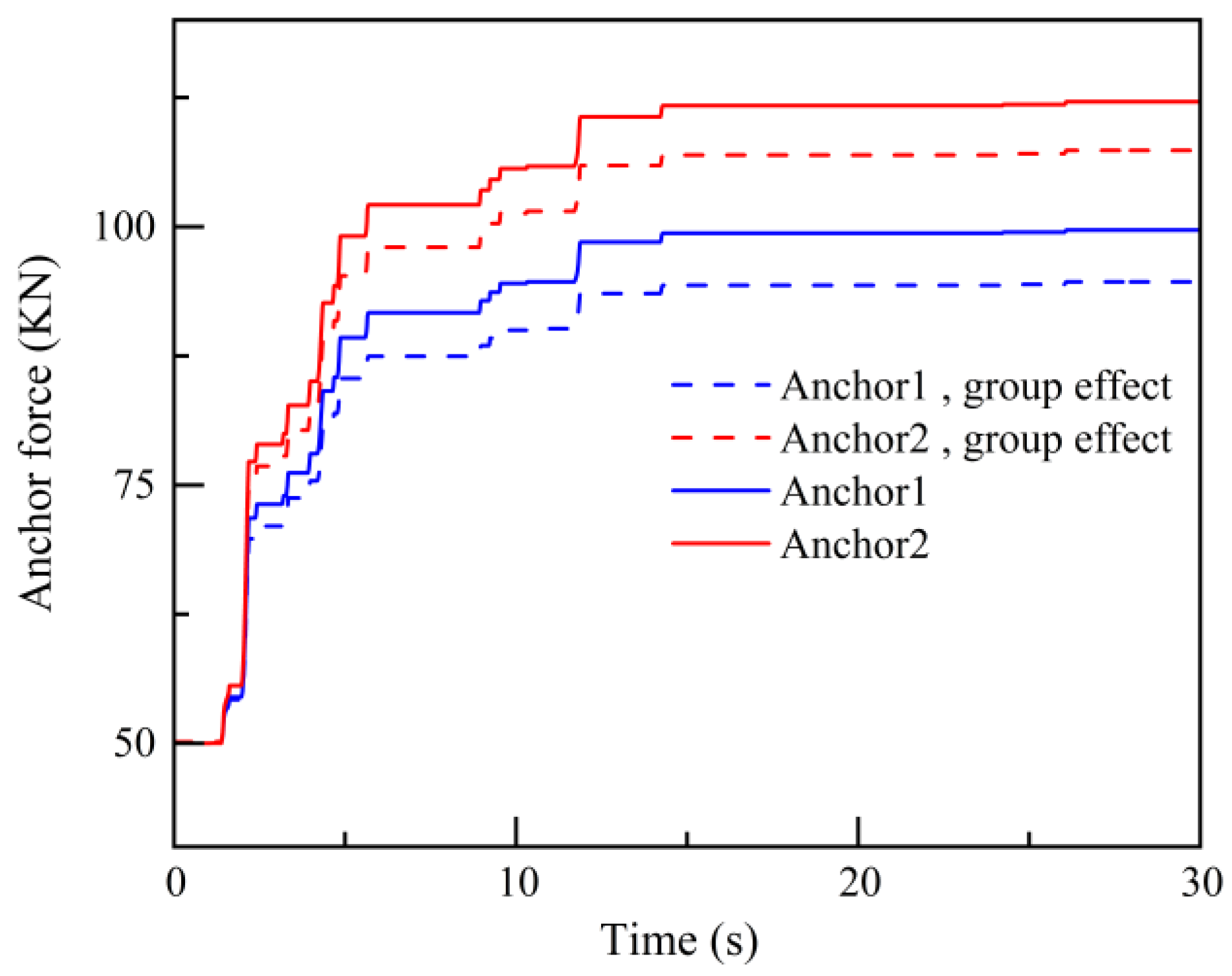 Buildings 15 01242 g014