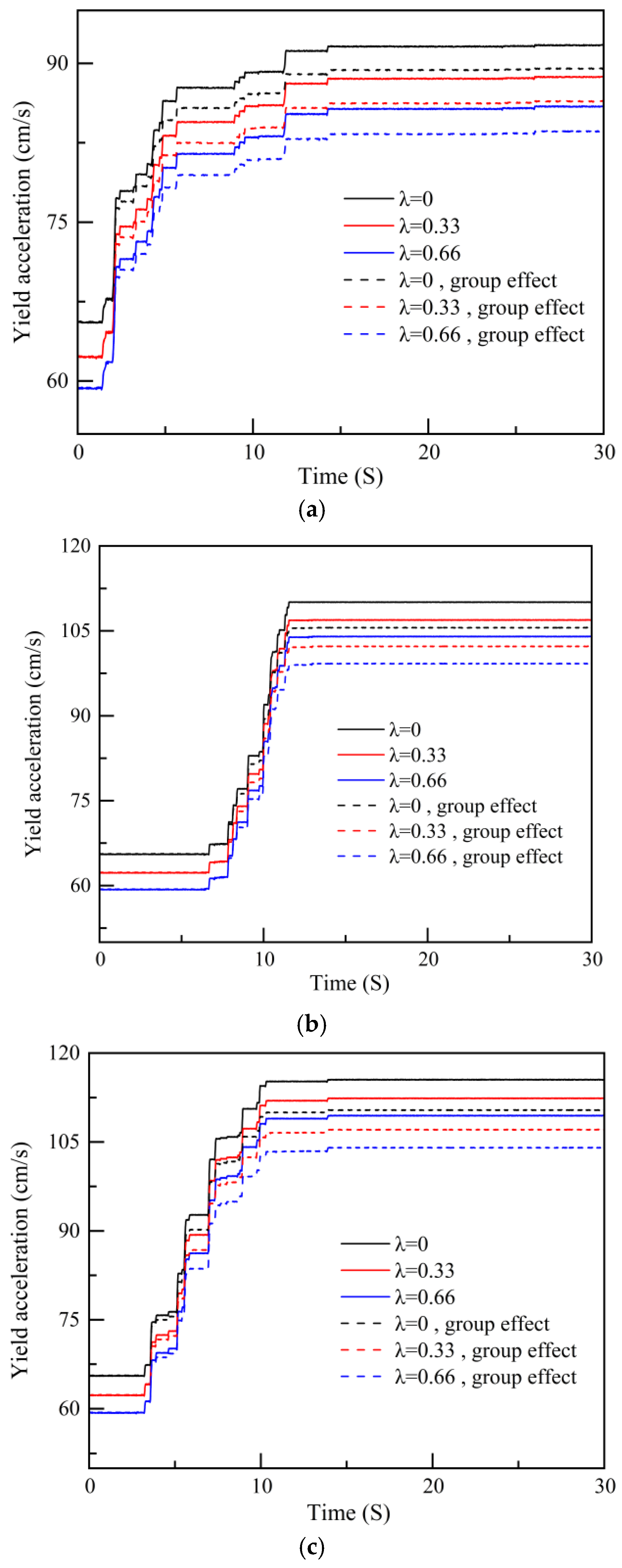 Buildings 15 01242 g015