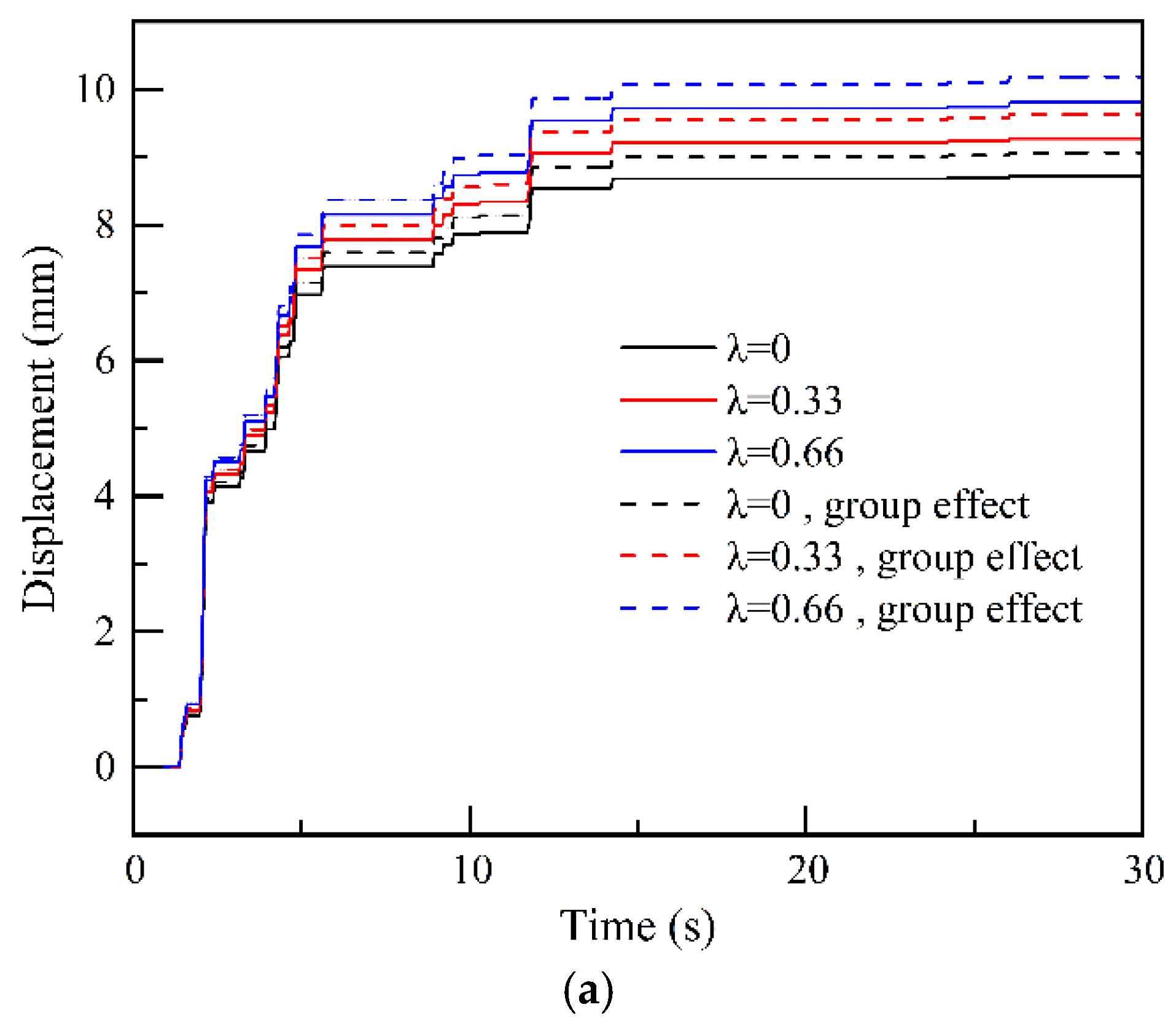Buildings 15 01242 g017a