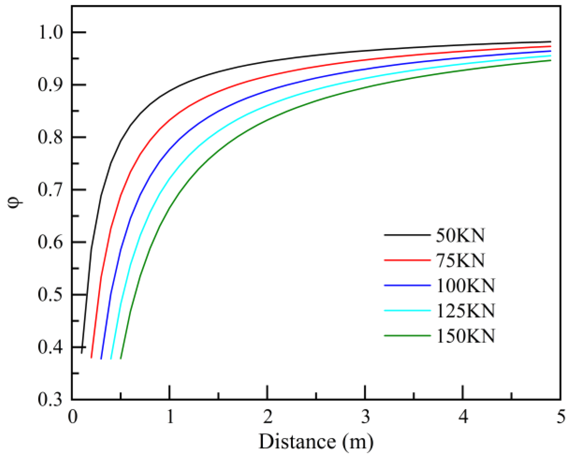 Buildings 15 01242 g019