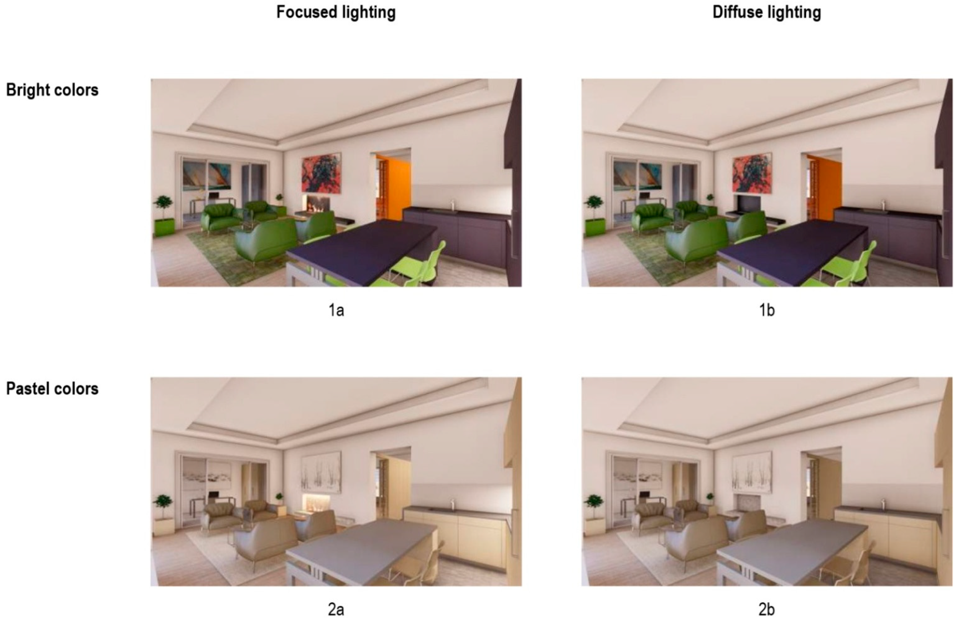 Buildings 15 01243 g007 Buildings 15 01243 g007