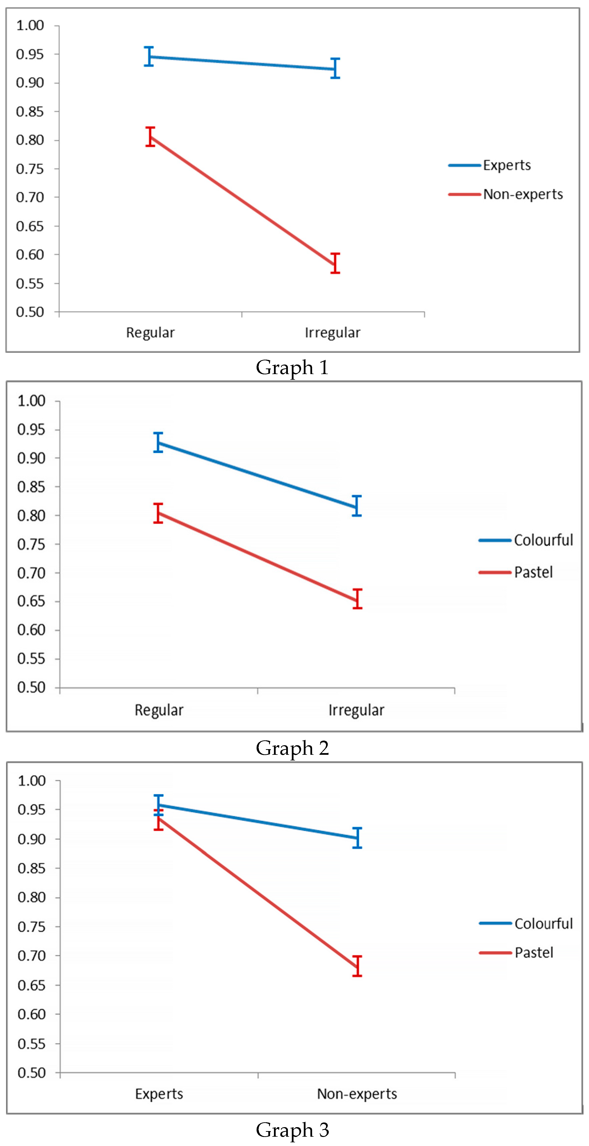 Buildings 15 01243 g009a Buildings 15 01243 g009a
