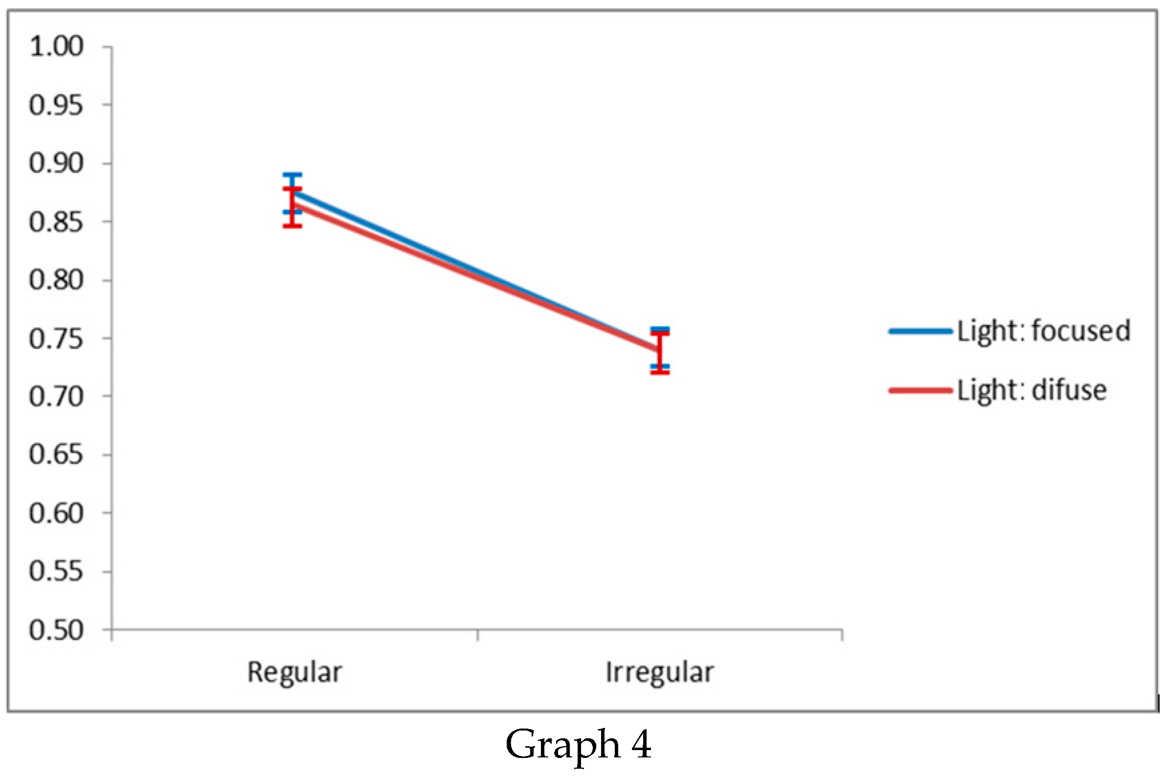 Buildings 15 01243 g009b Buildings 15 01243 g009b