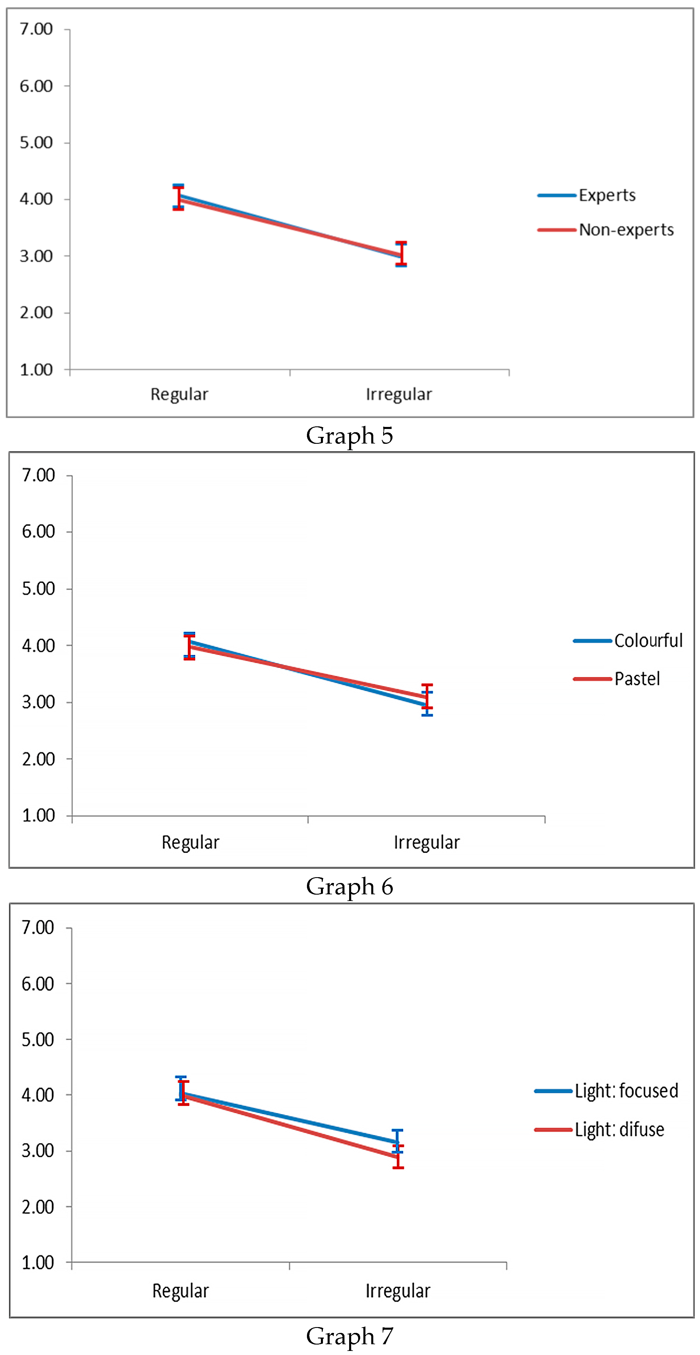 Buildings 15 01243 g010 Buildings 15 01243 g010