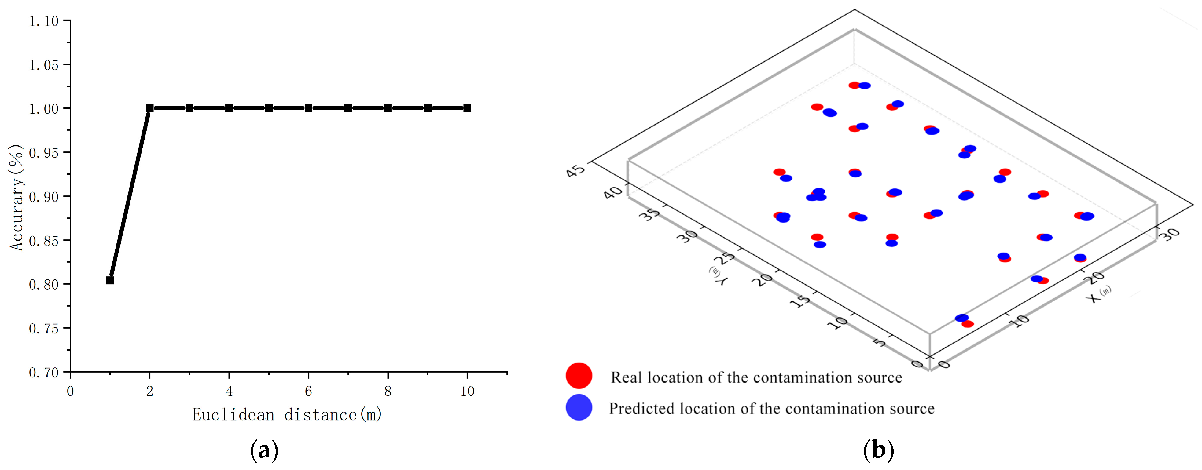 Buildings 15 01244 g005