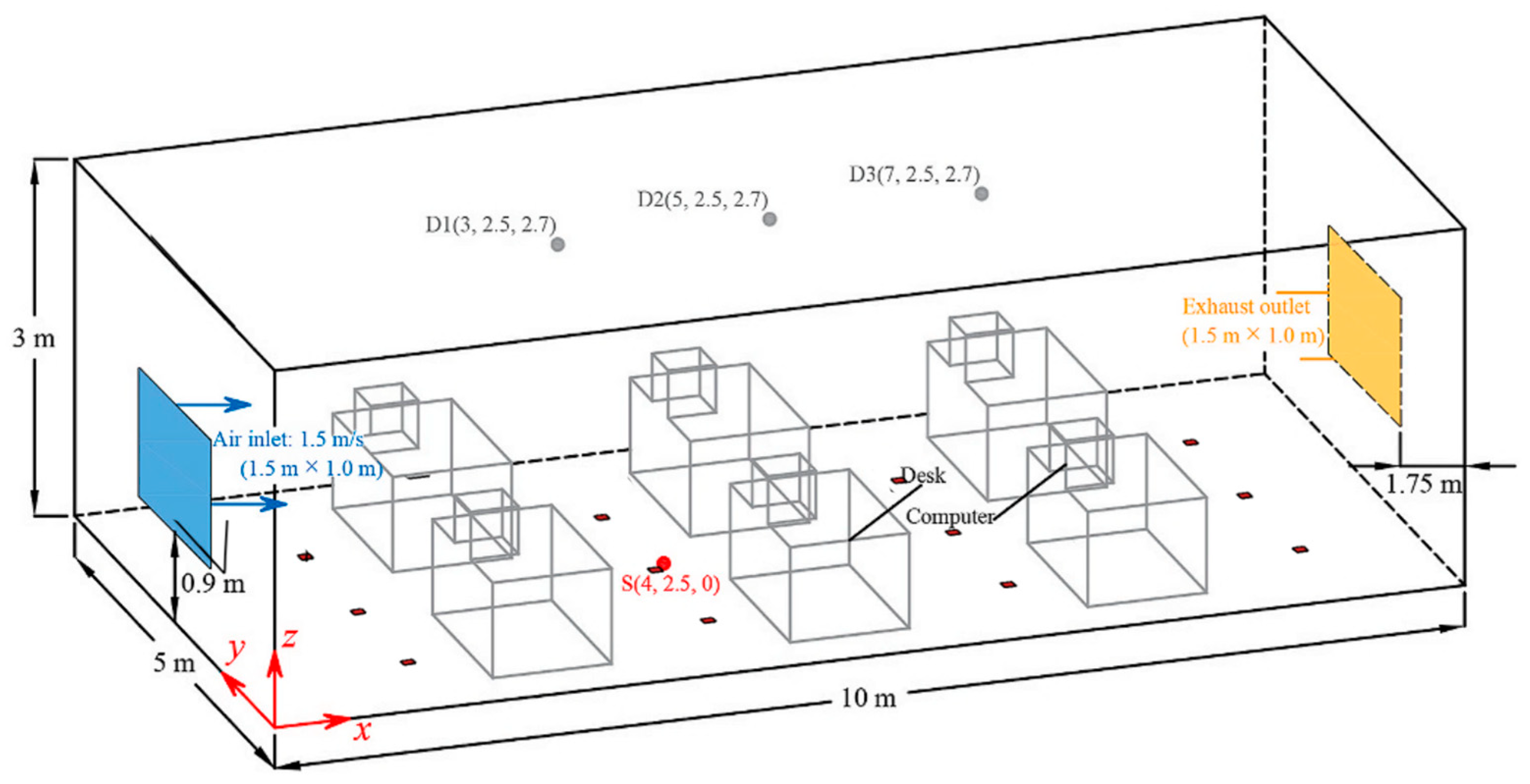 Buildings 15 01244 g006