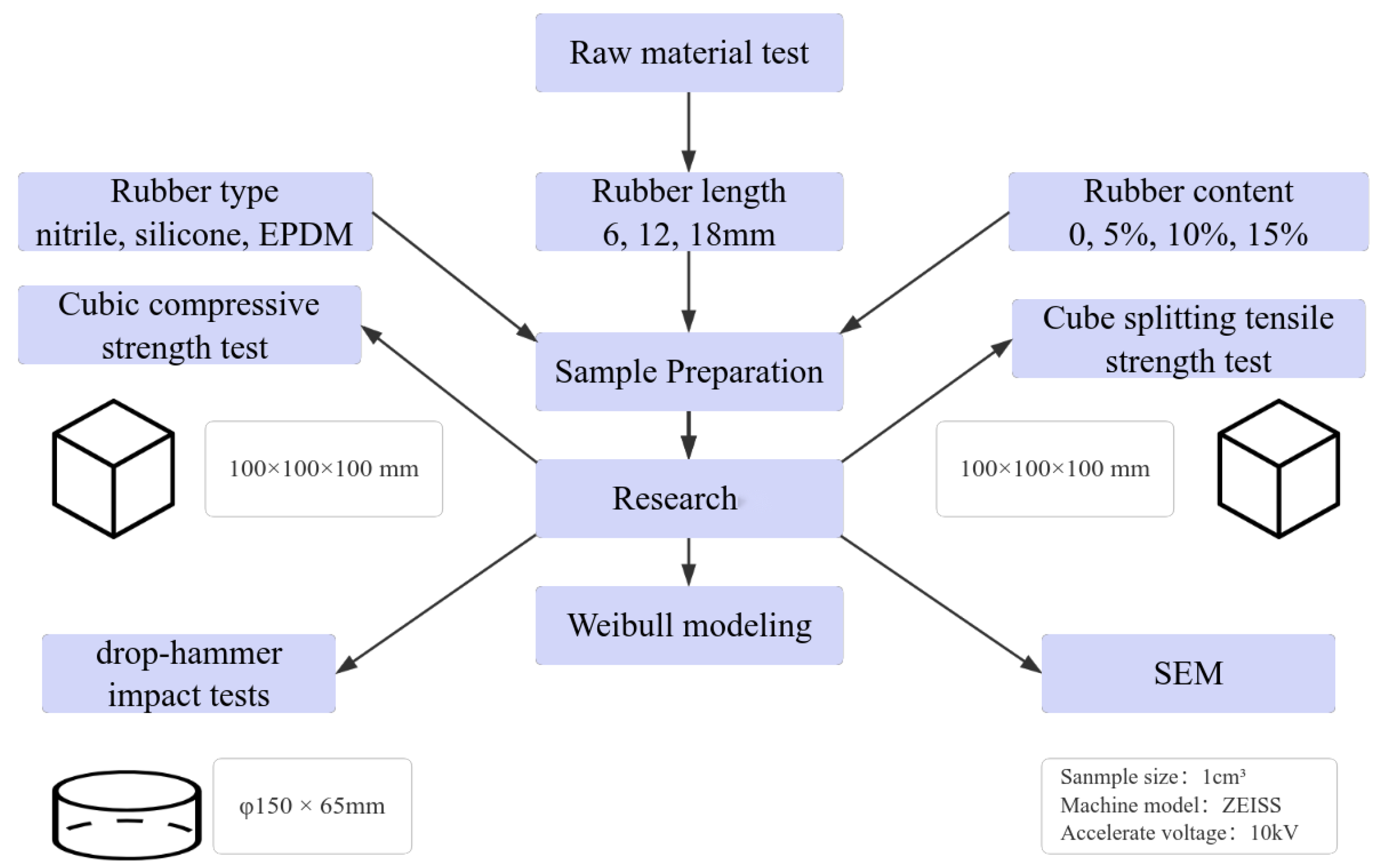 Buildings 15 01245 g001