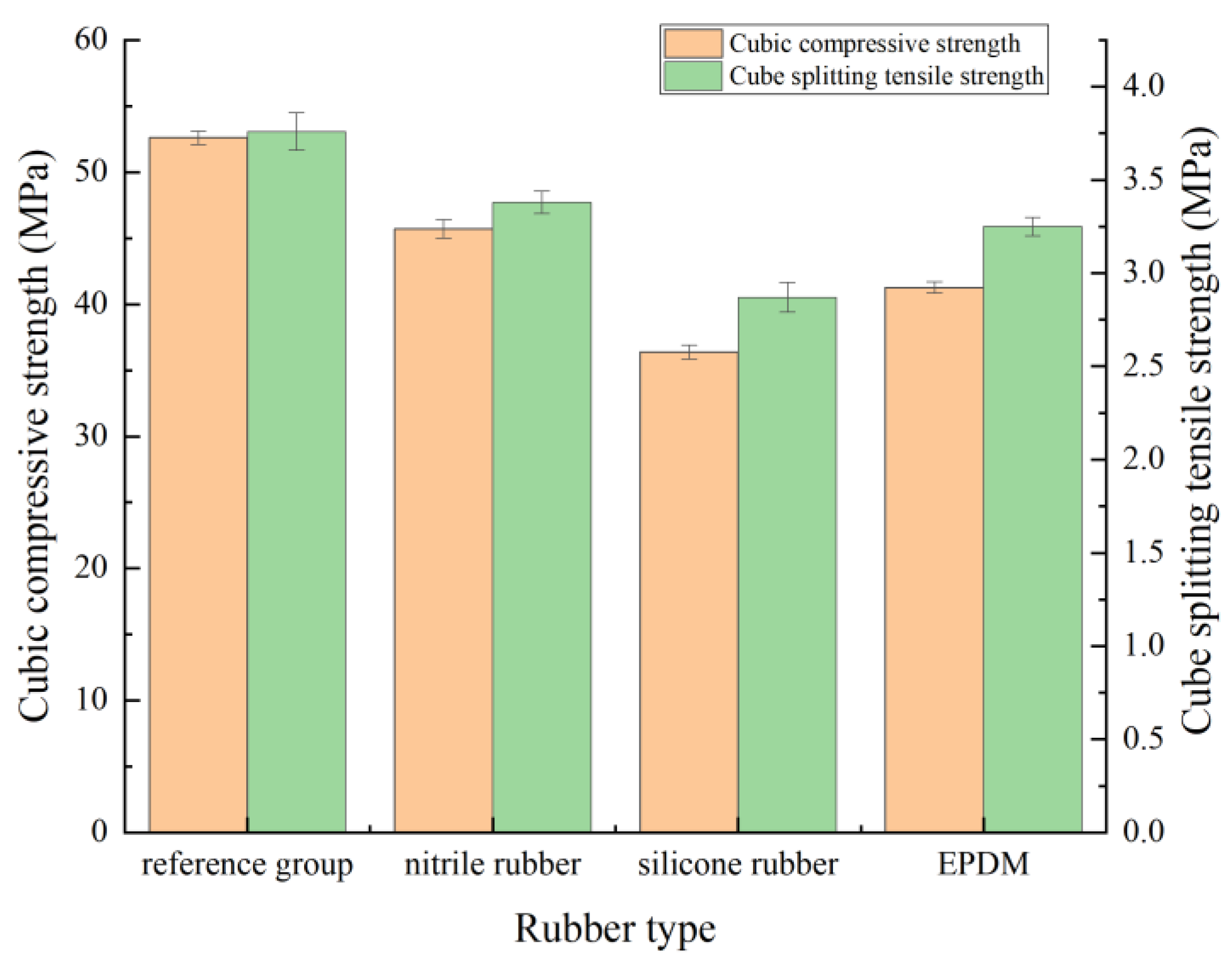 Buildings 15 01245 g003