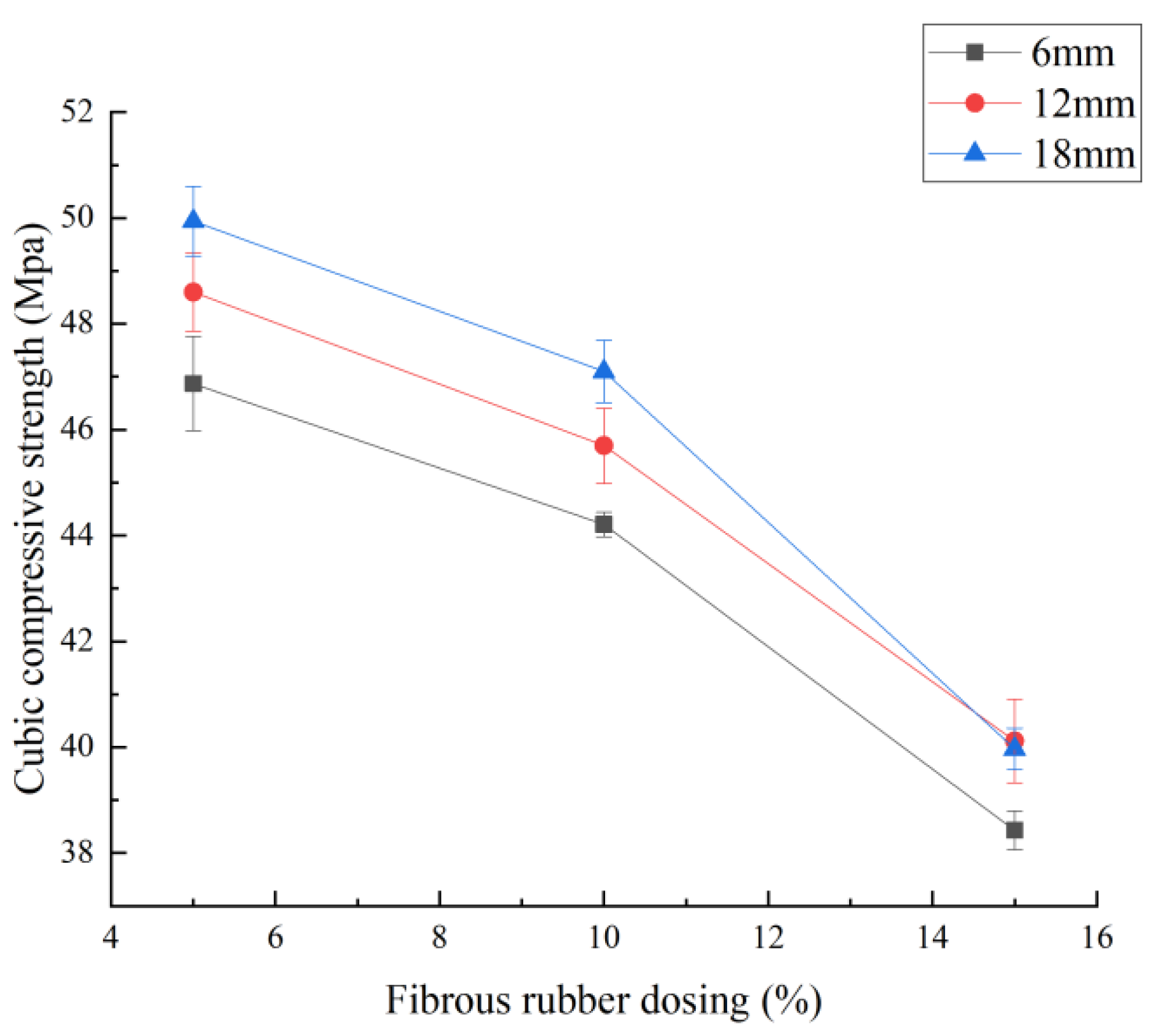 Buildings 15 01245 g006