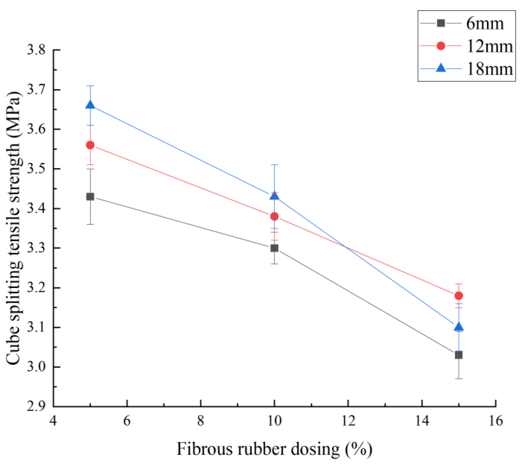 Buildings 15 01245 g007