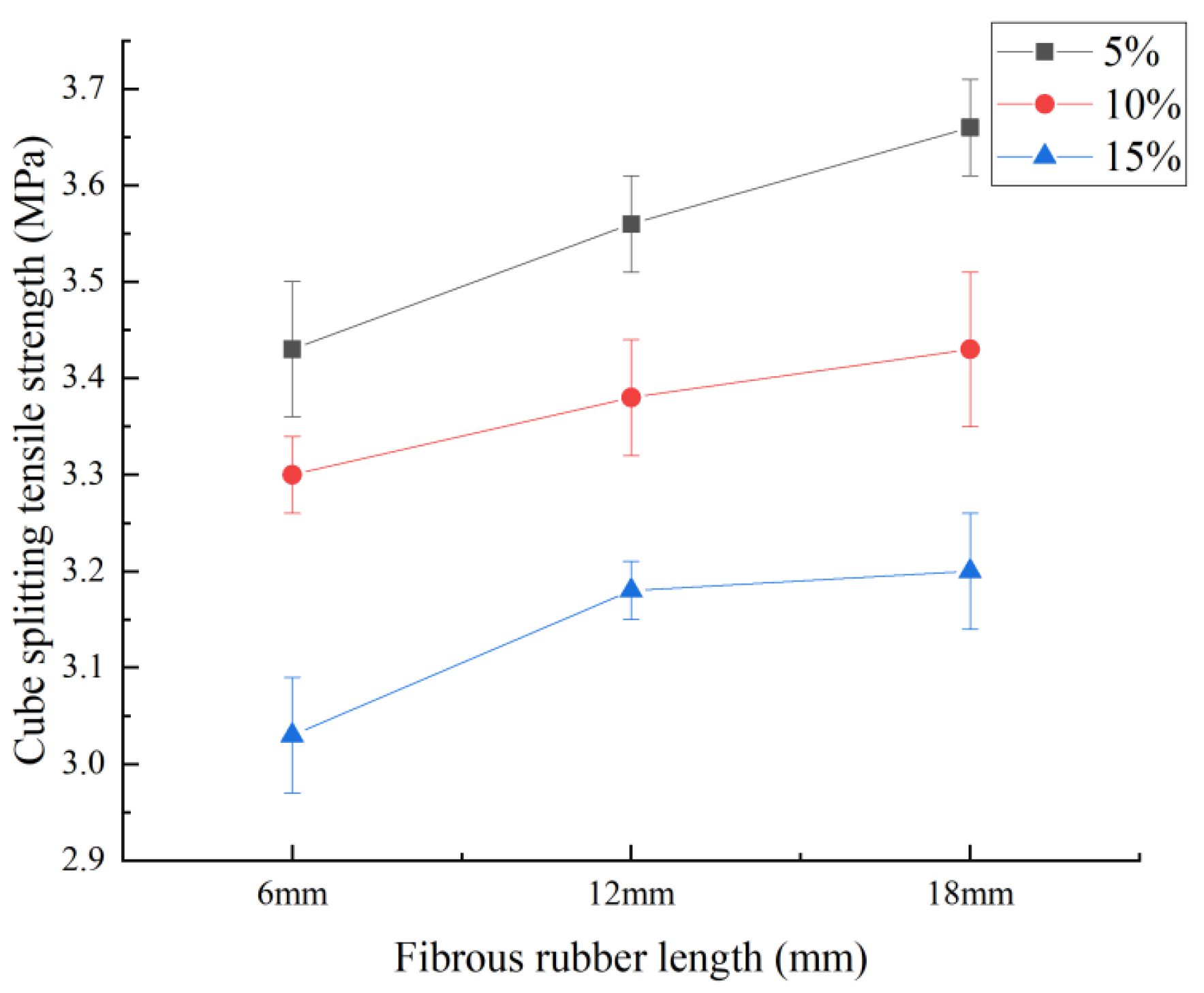 Buildings 15 01245 g009
