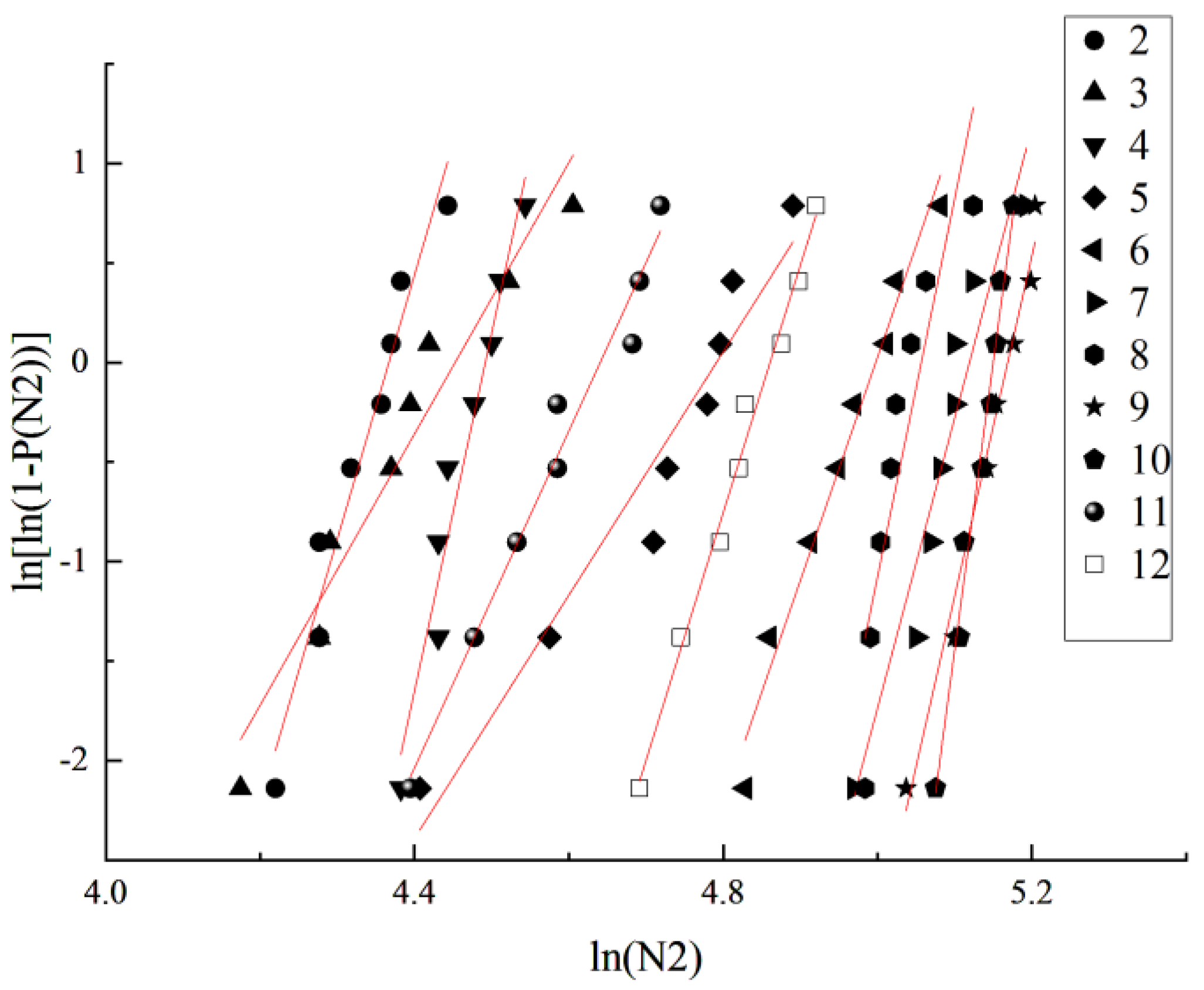 Buildings 15 01245 g015