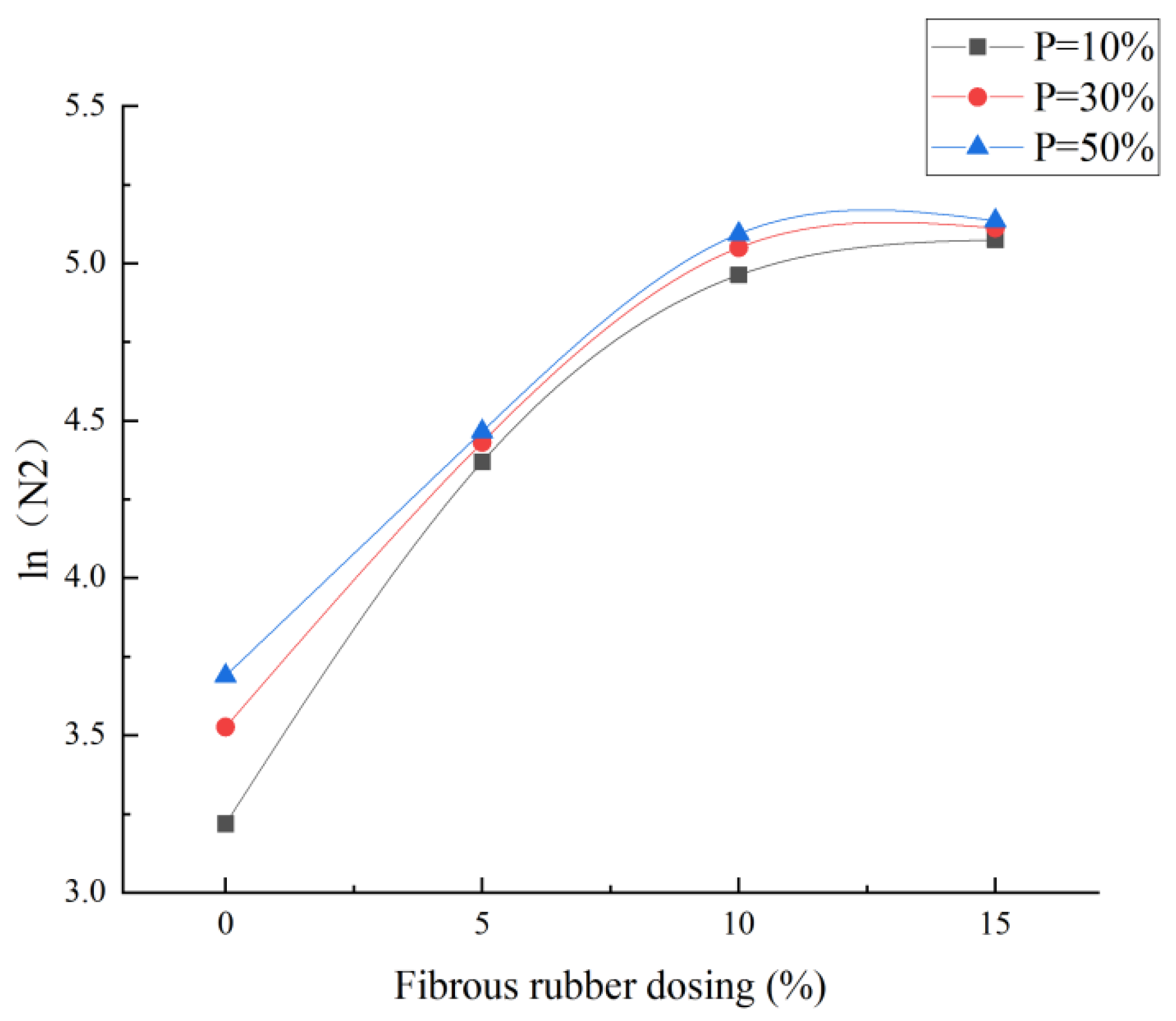 Buildings 15 01245 g016