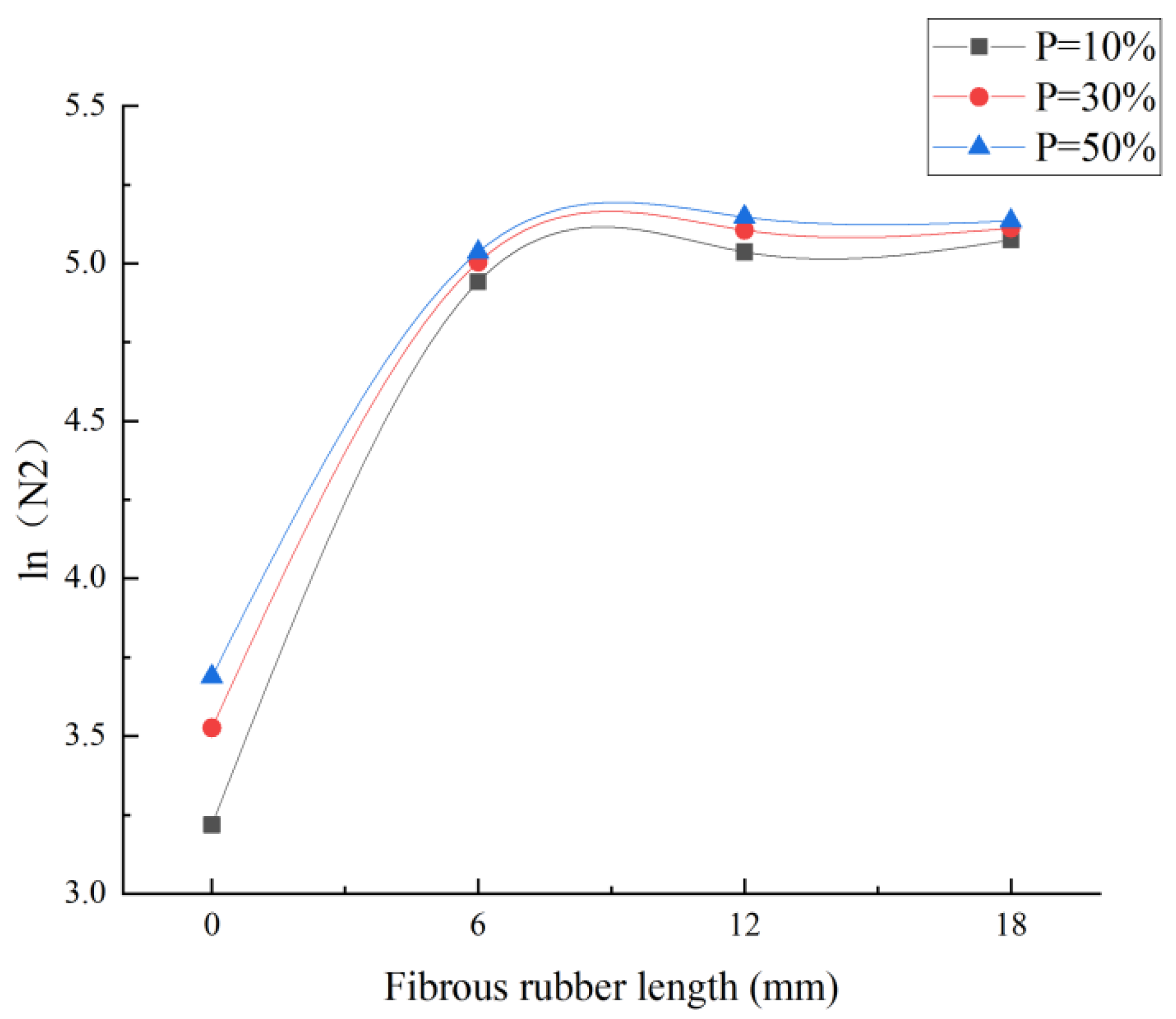Buildings 15 01245 g017