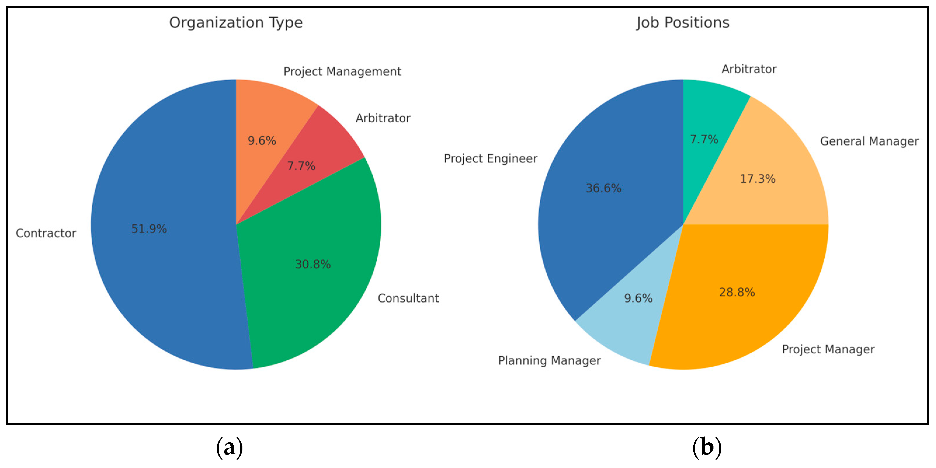 Buildings 15 01246 g004
