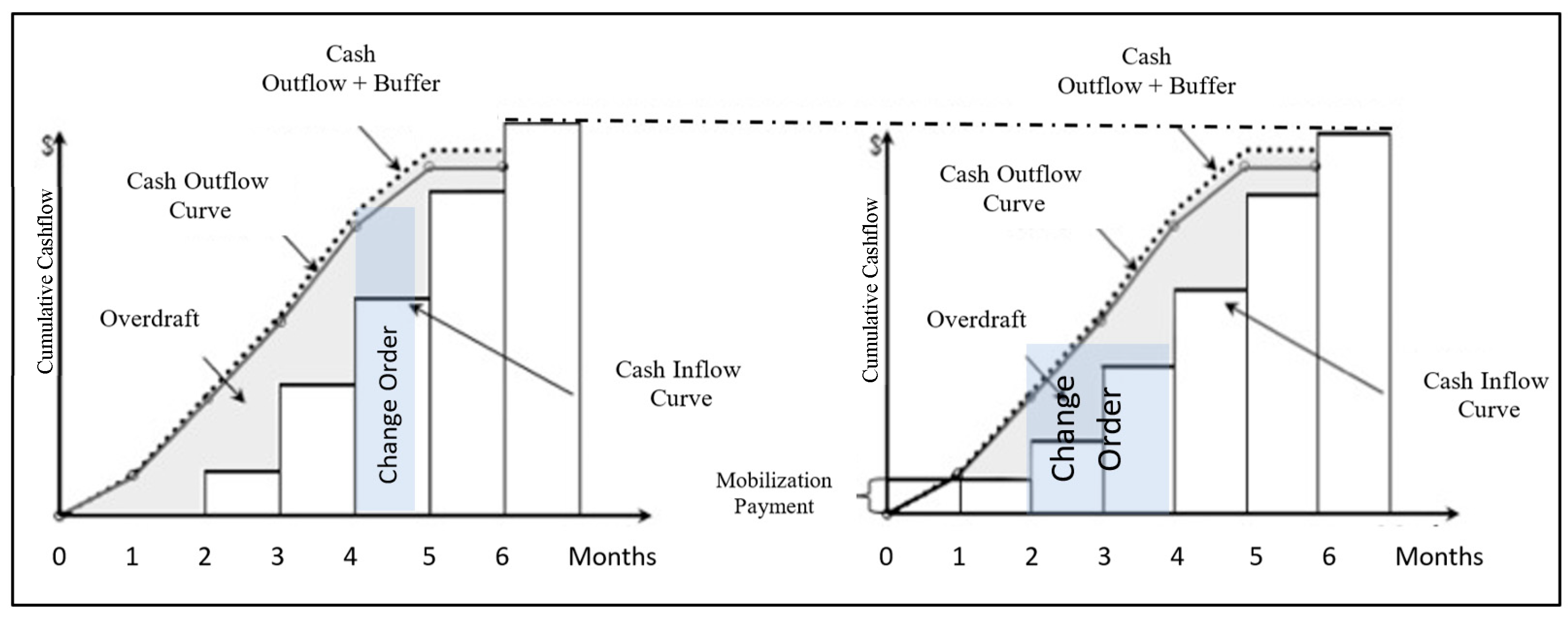 Buildings 15 01246 g009