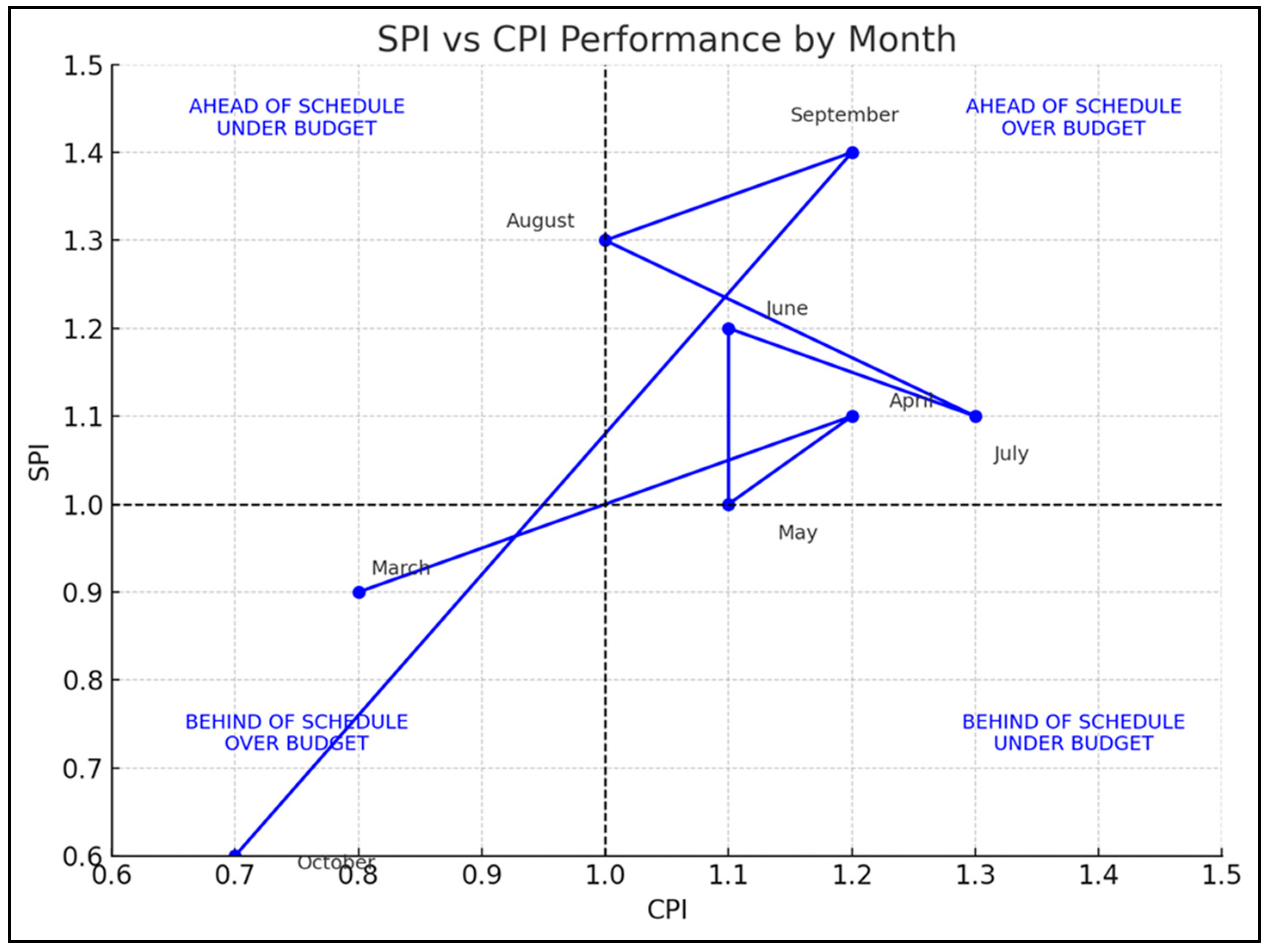 Buildings 15 01246 g010