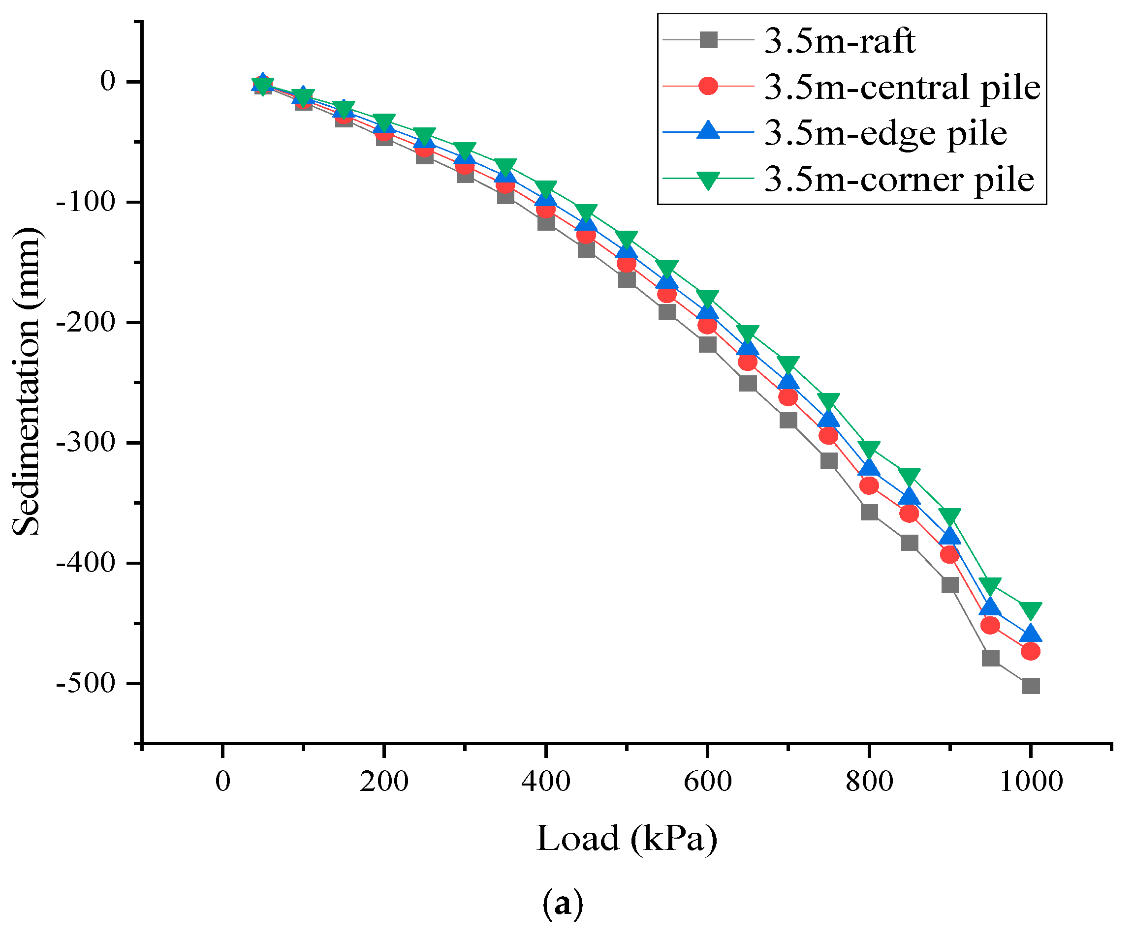 Buildings 15 01248 g004a