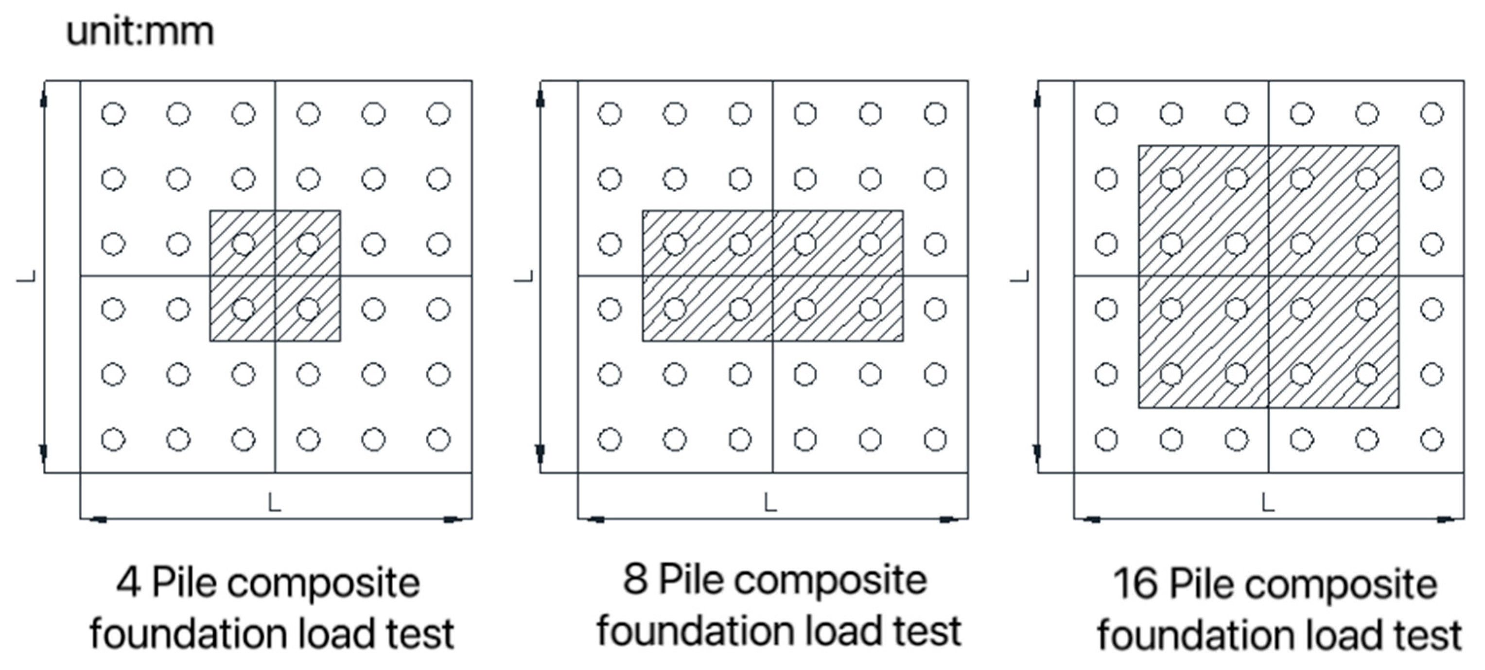 Buildings 15 01248 g008