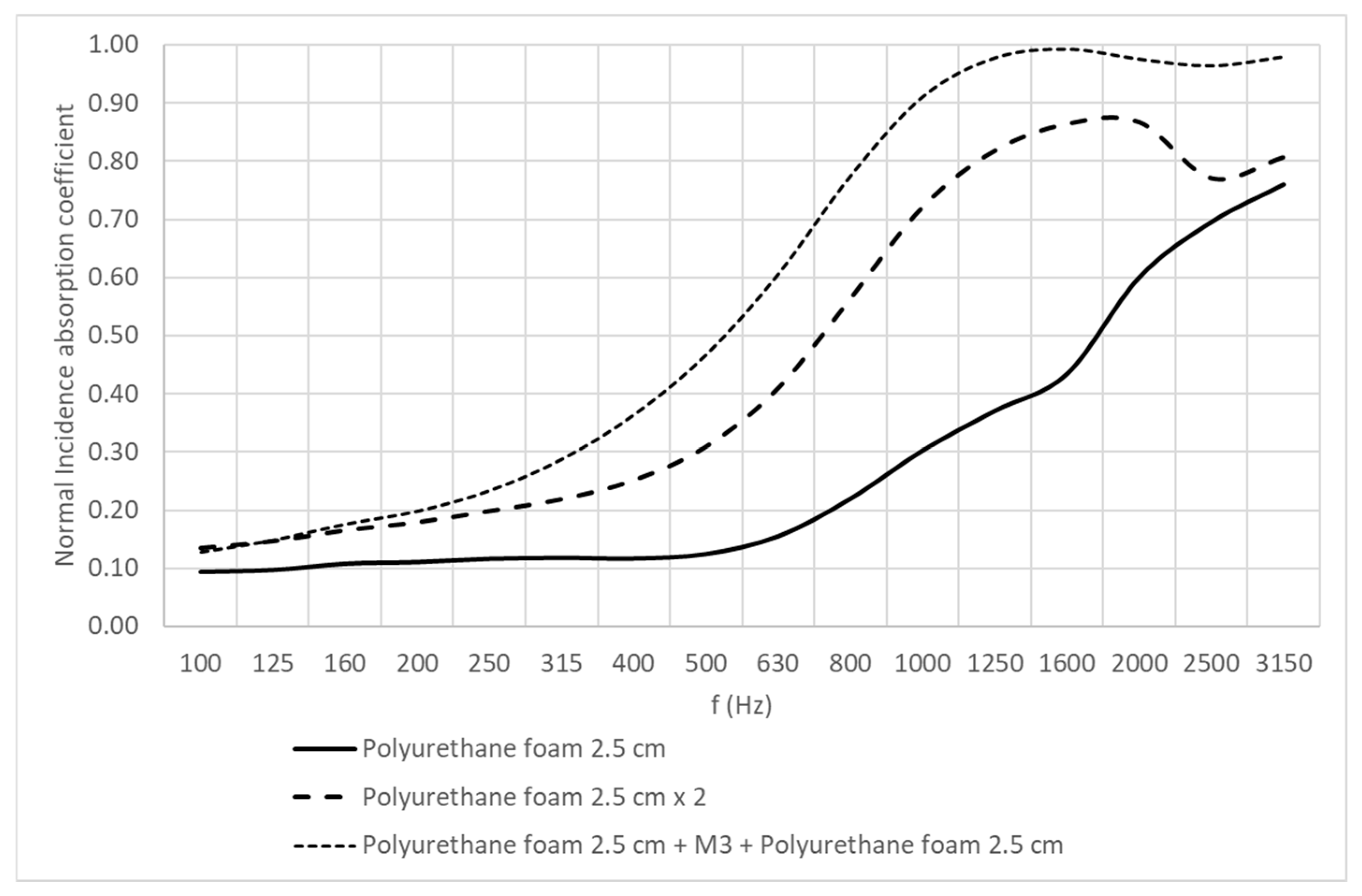 Buildings 15 01249 g002