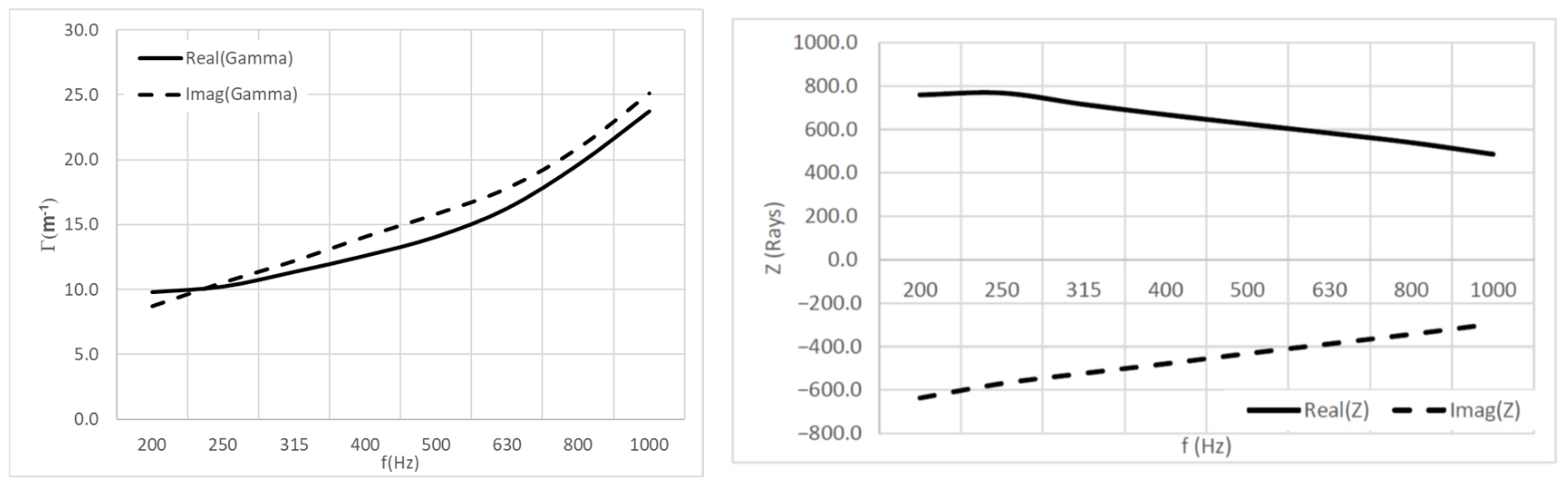 Buildings 15 01249 g004