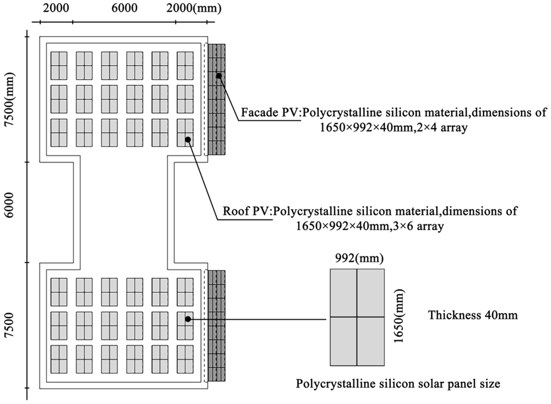 Buildings 15 01250 g006