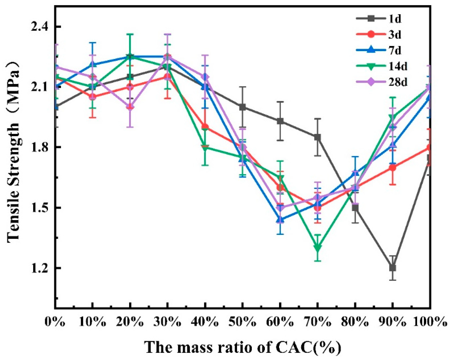 Buildings 15 01251 g001