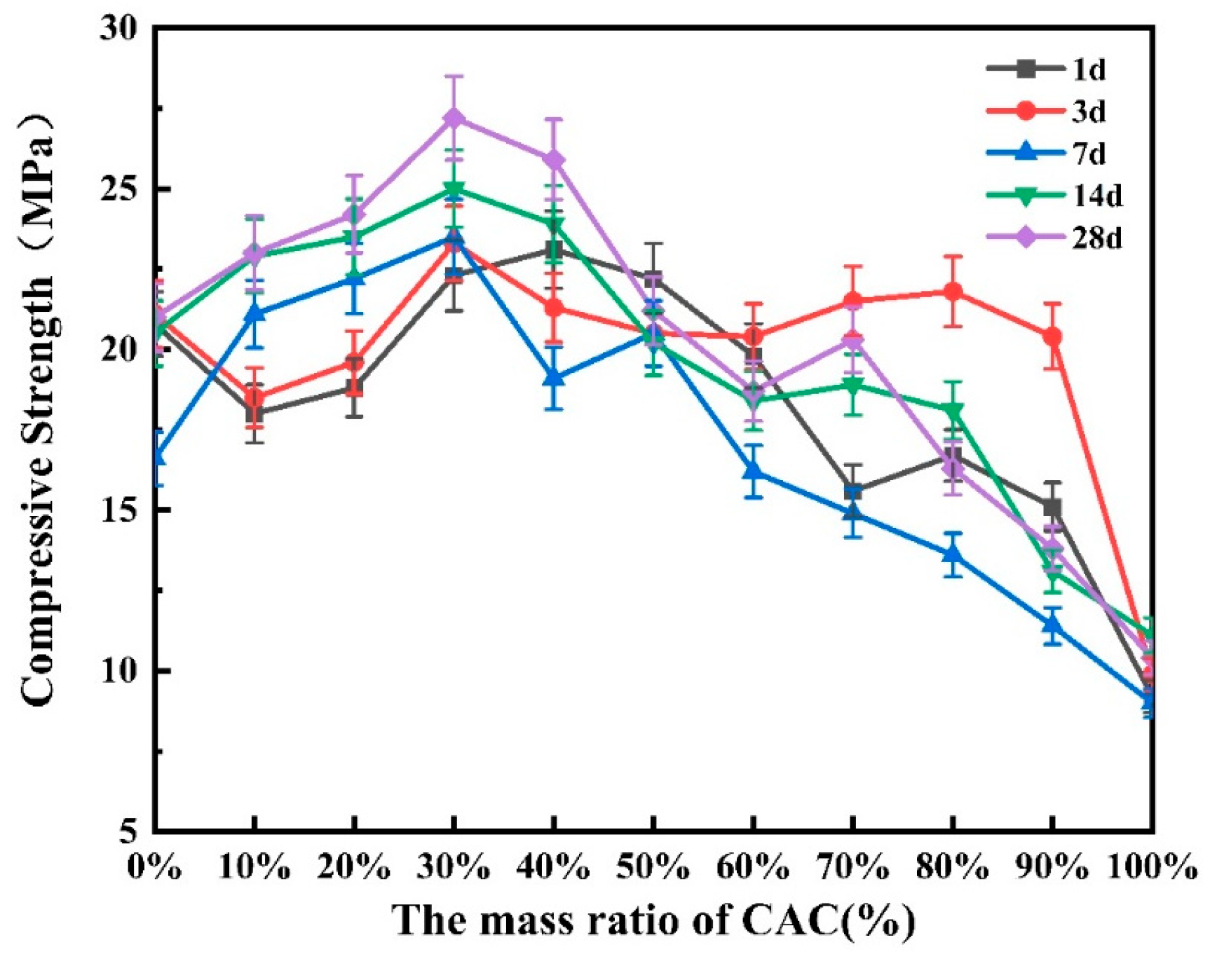 Buildings 15 01251 g002