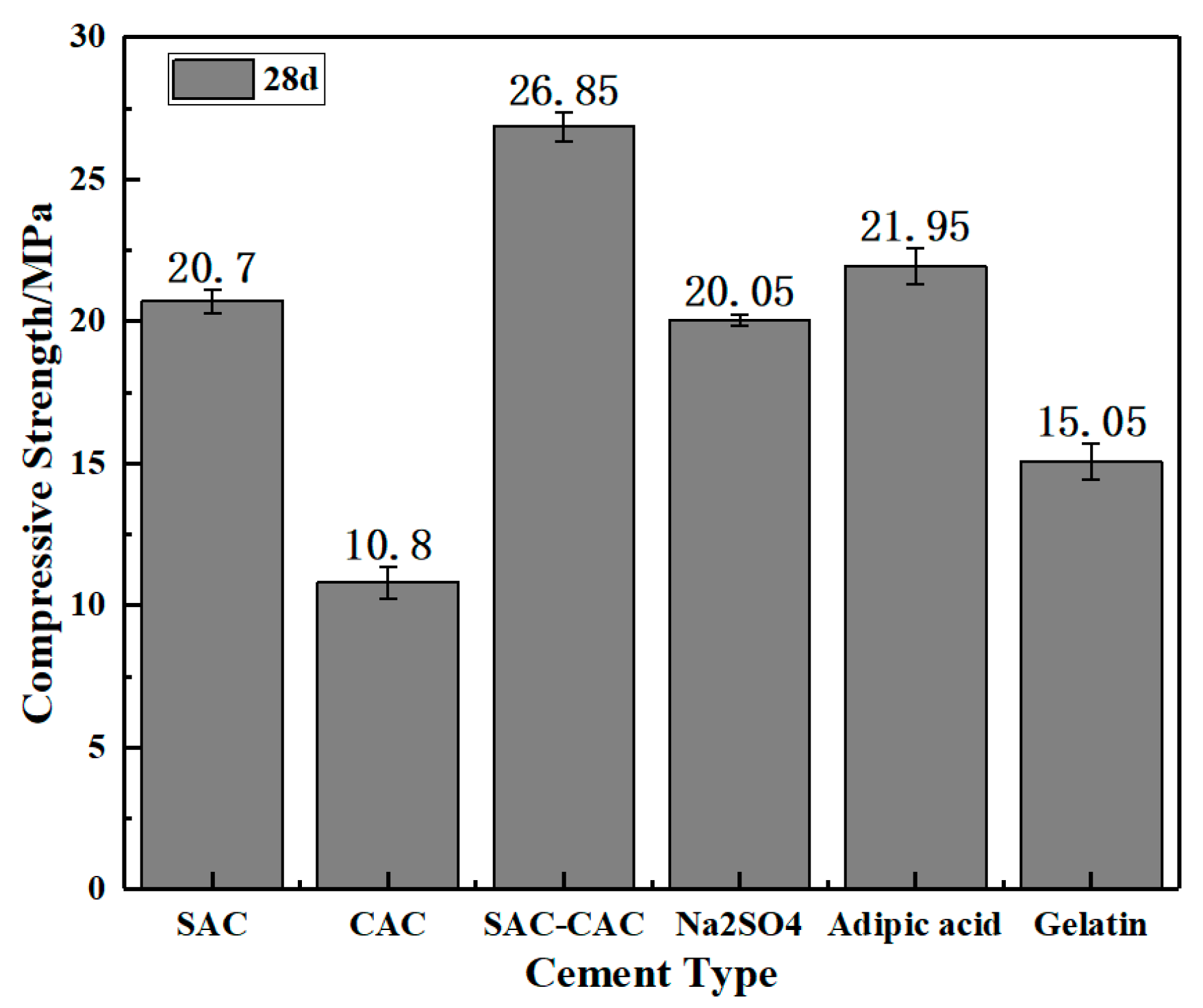 Buildings 15 01251 g004
