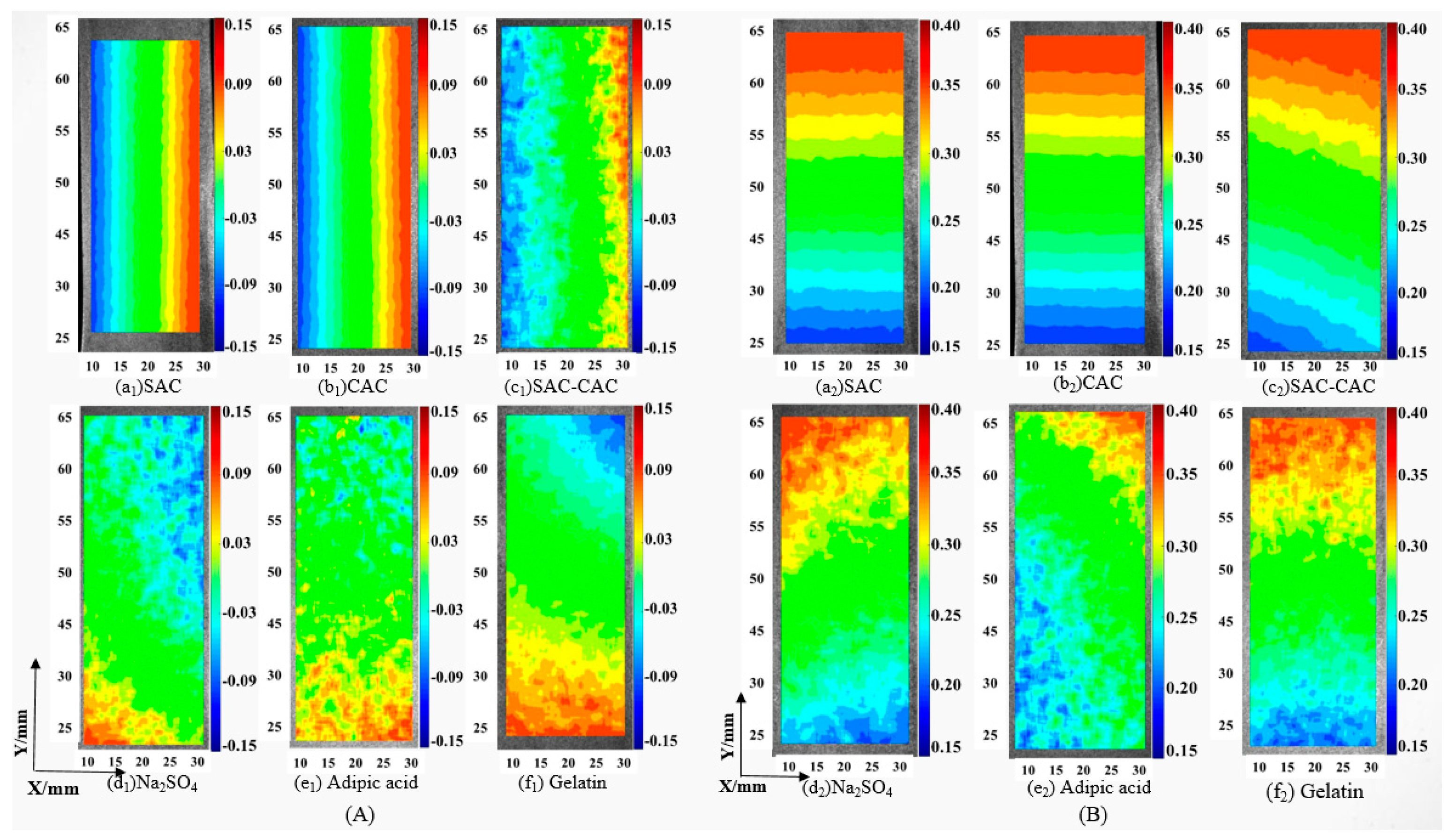 Buildings 15 01251 g008