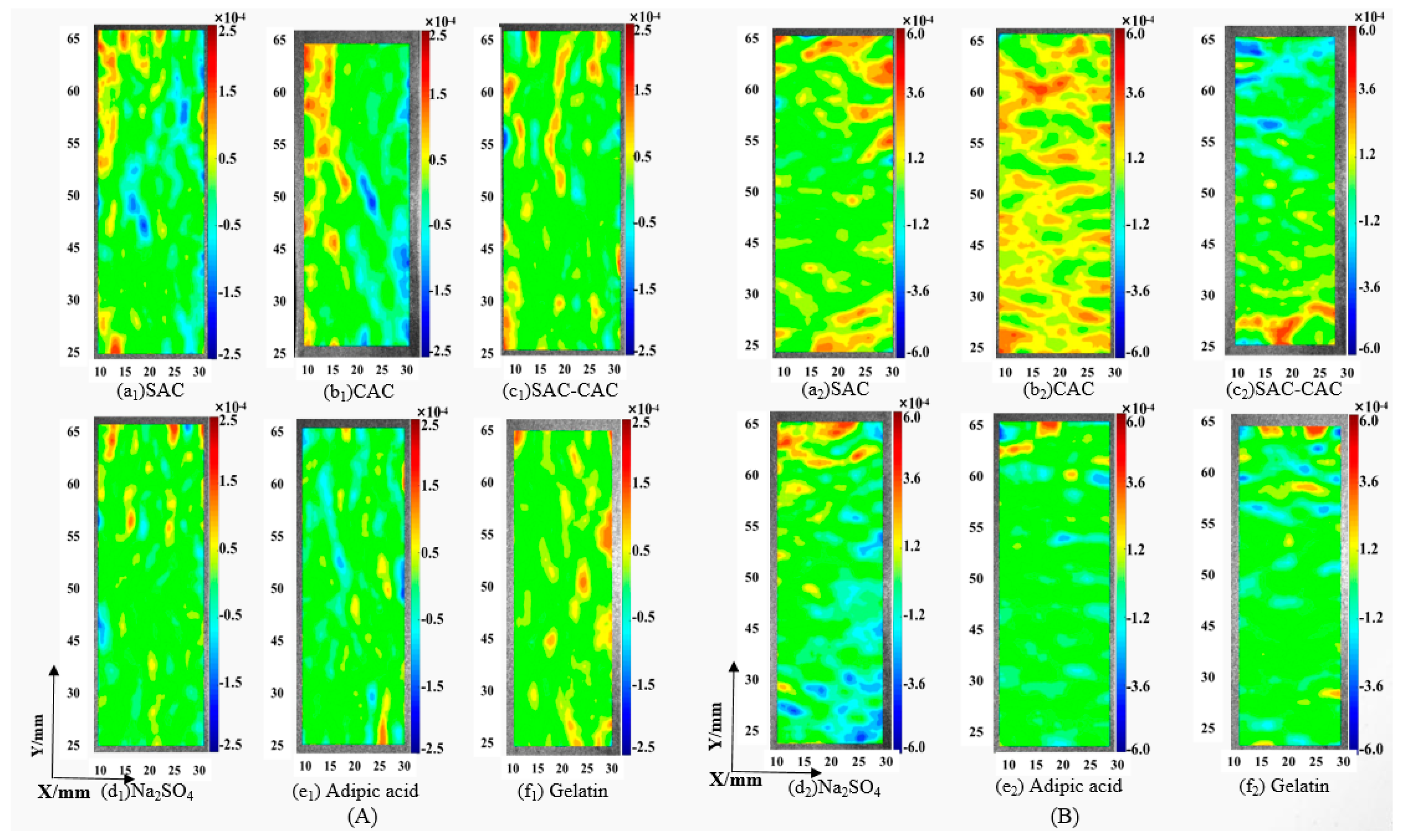 Buildings 15 01251 g009