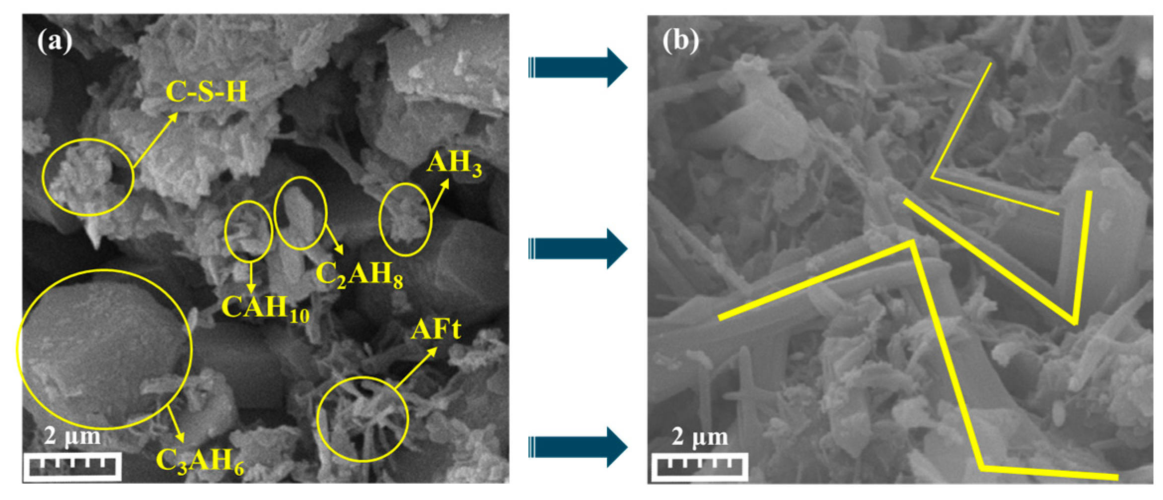 Buildings 15 01251 g015