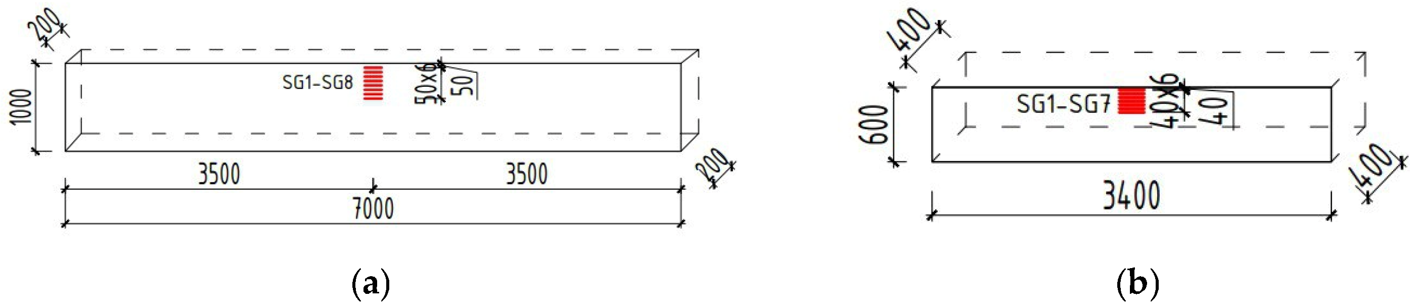 Buildings 15 01253 g003