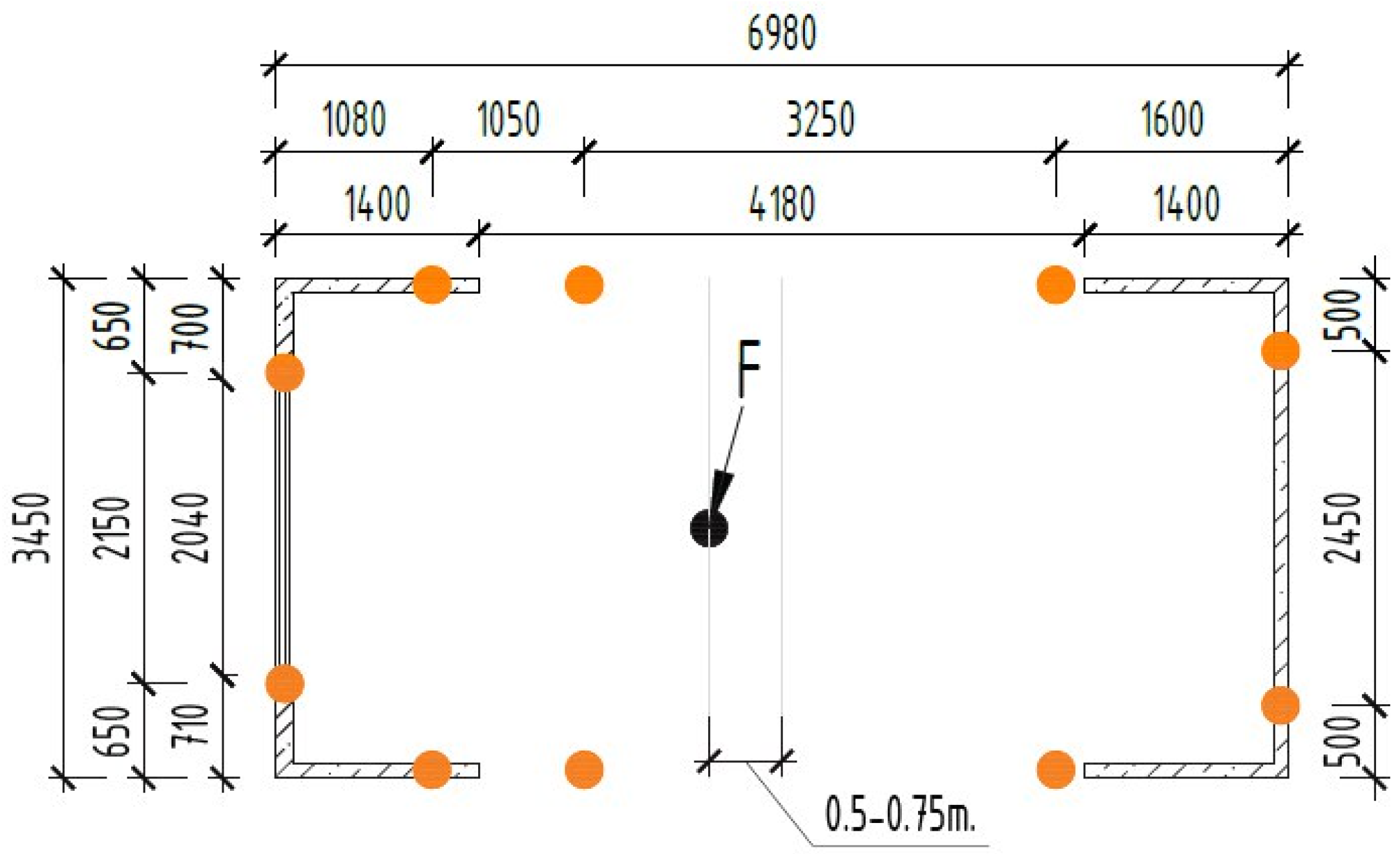 Buildings 15 01253 g007