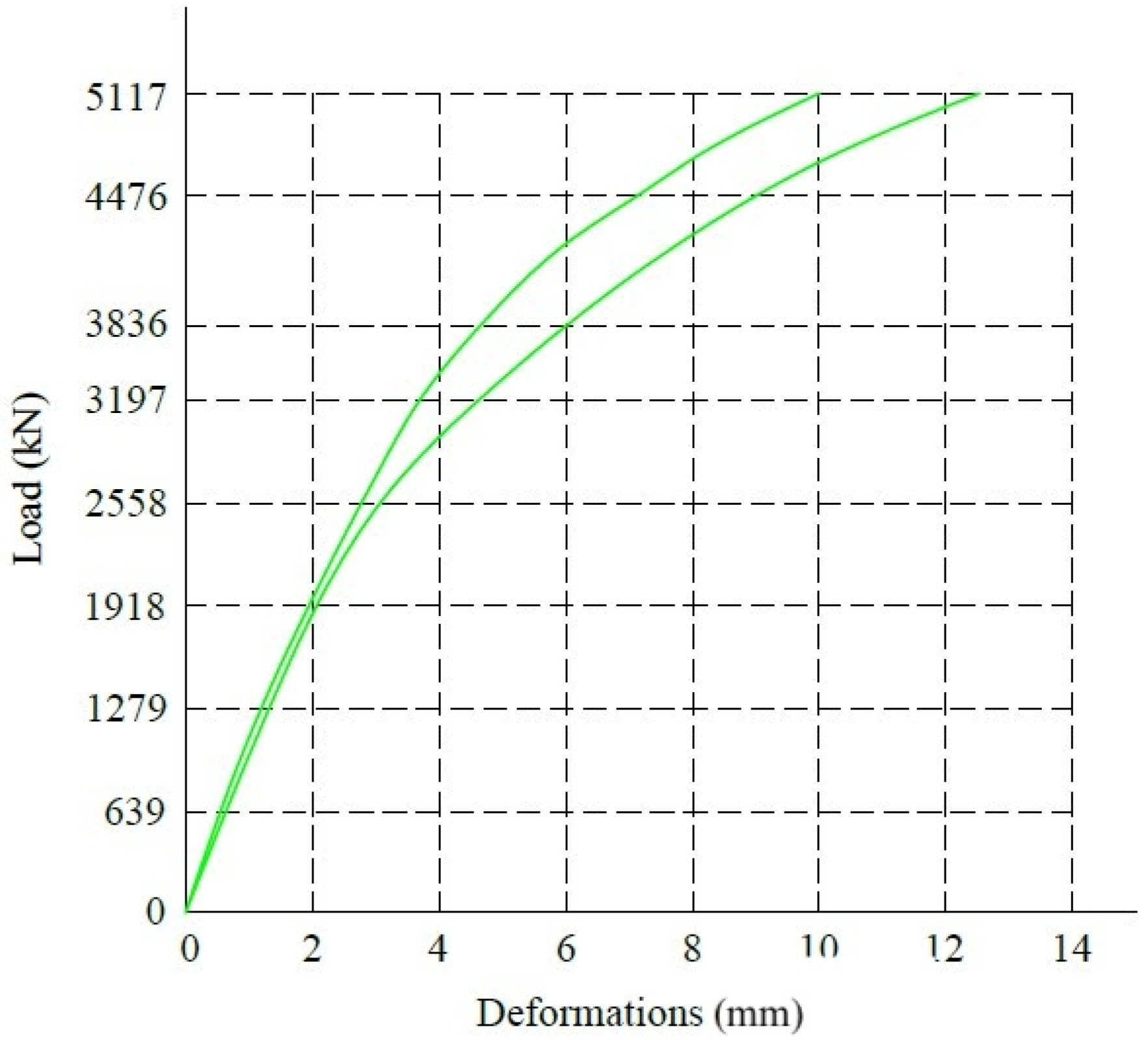 Buildings 15 01253 g016