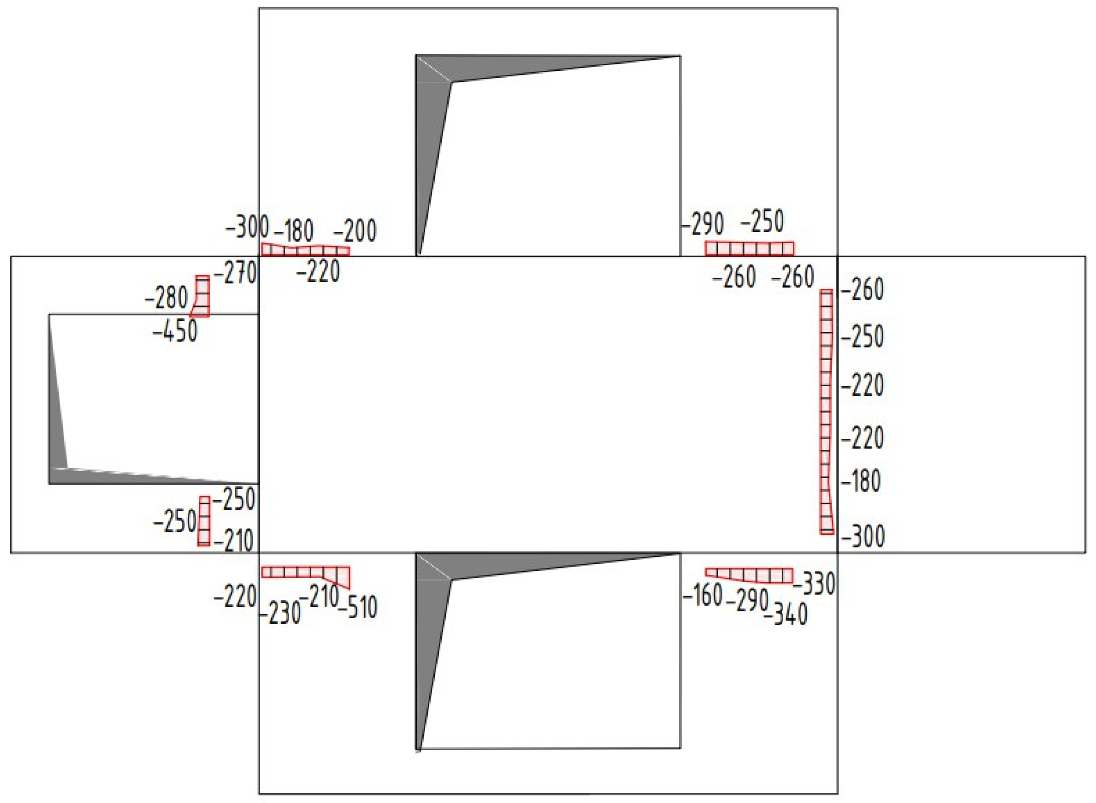 Buildings 15 01253 g017