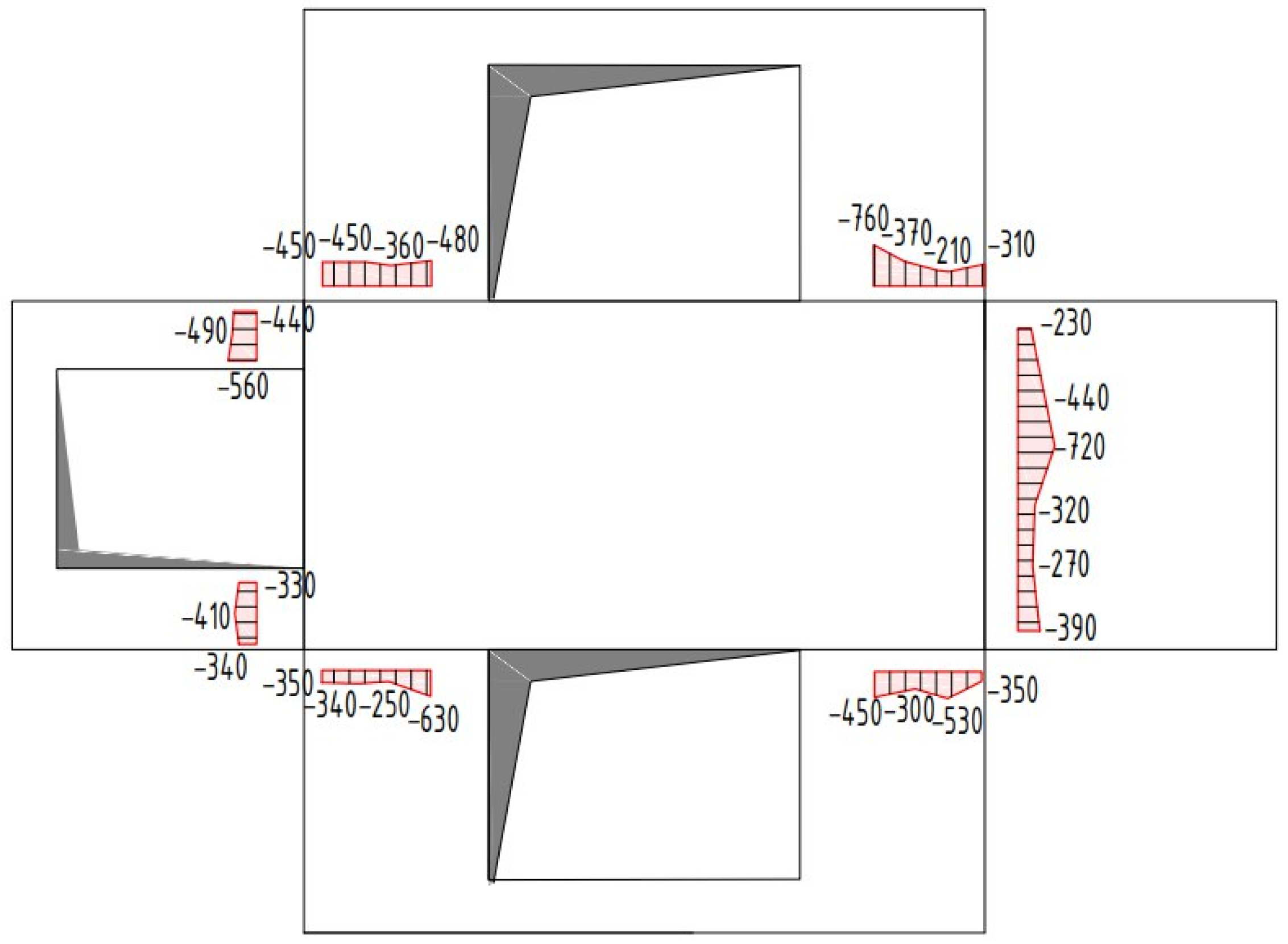 Buildings 15 01253 g018