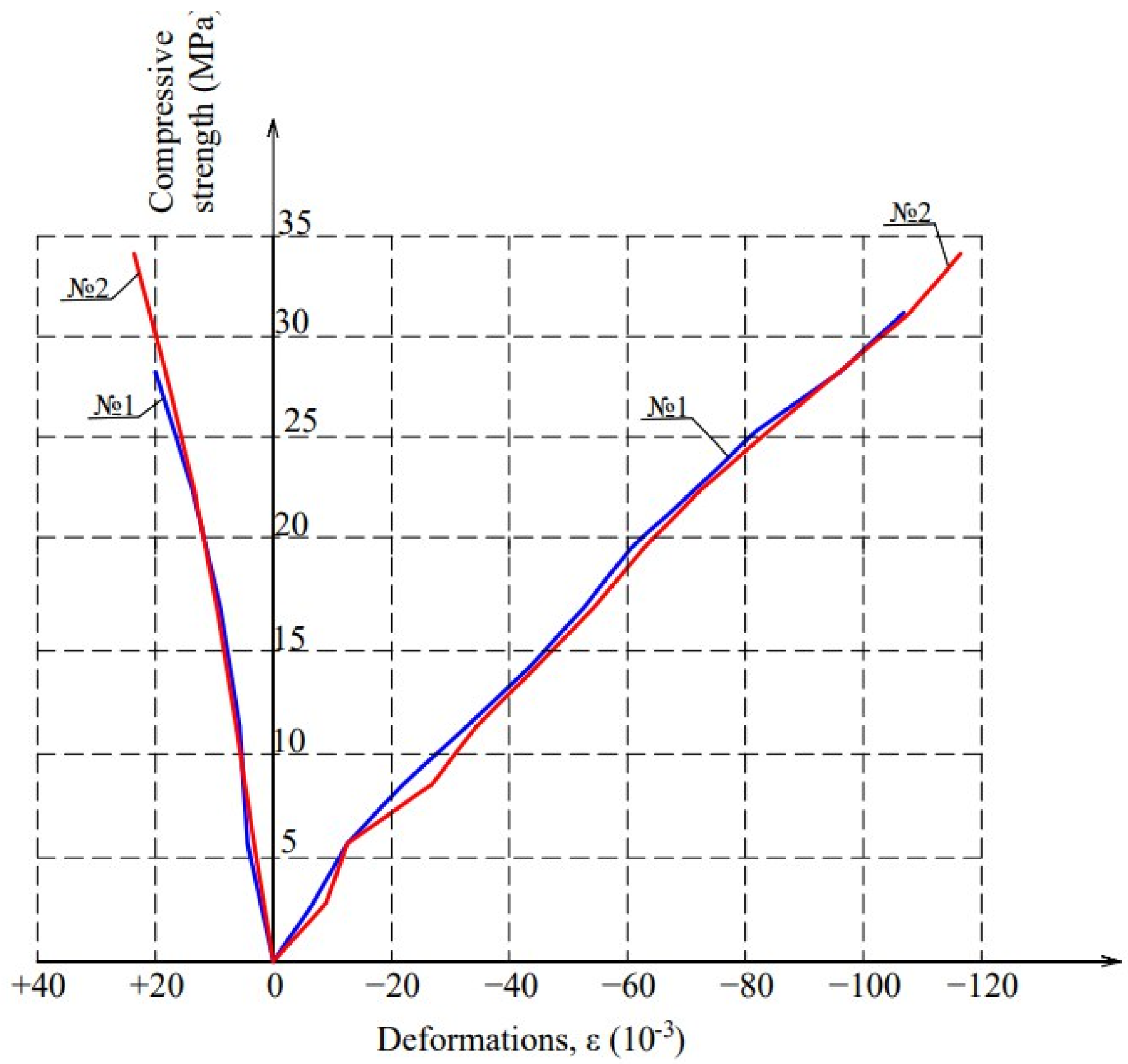 Buildings 15 01253 g023