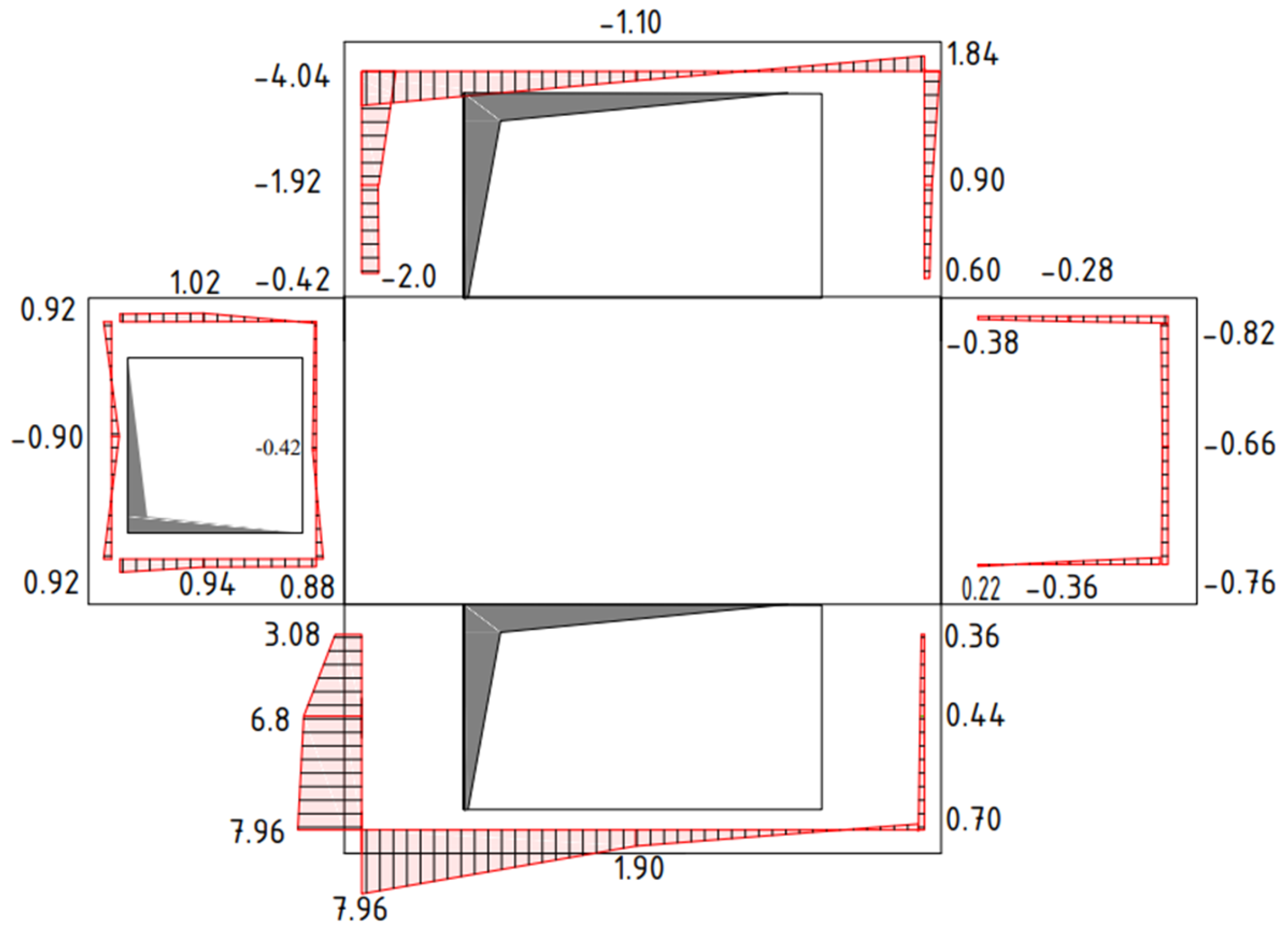 Buildings 15 01253 g026