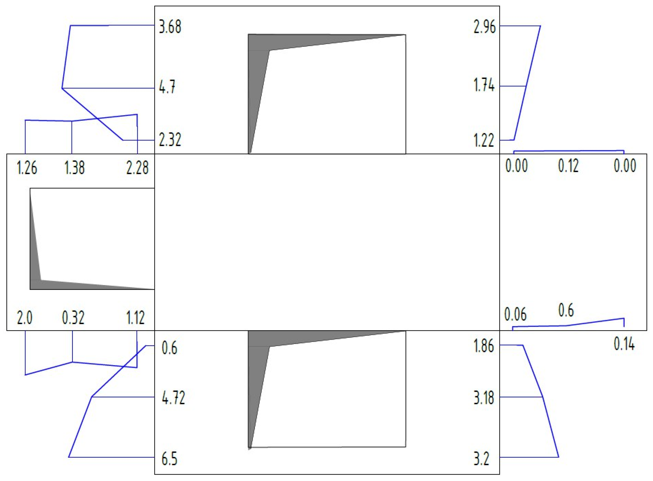 Buildings 15 01253 g035