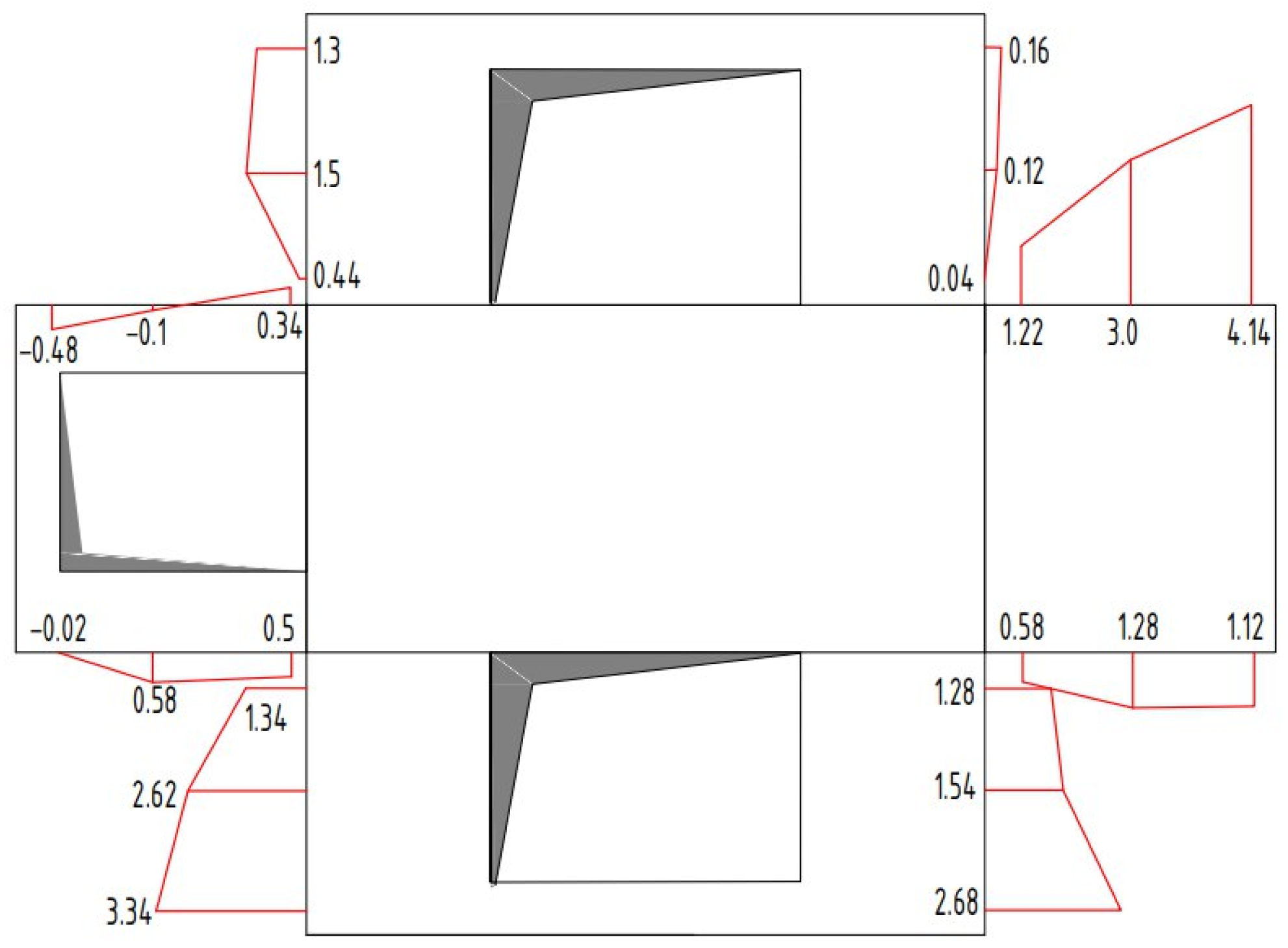 Buildings 15 01253 g043