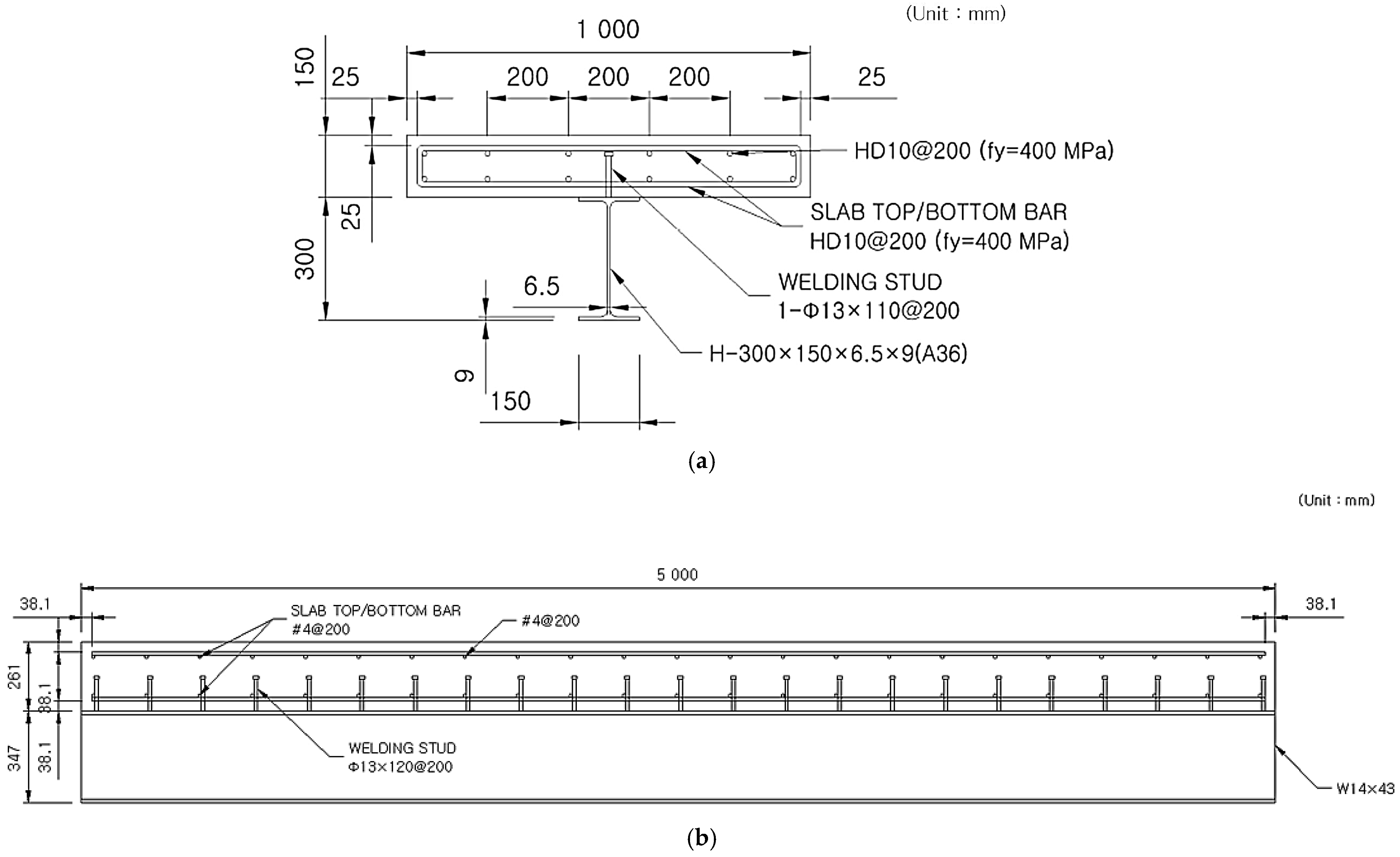 Buildings 15 01254 g002
