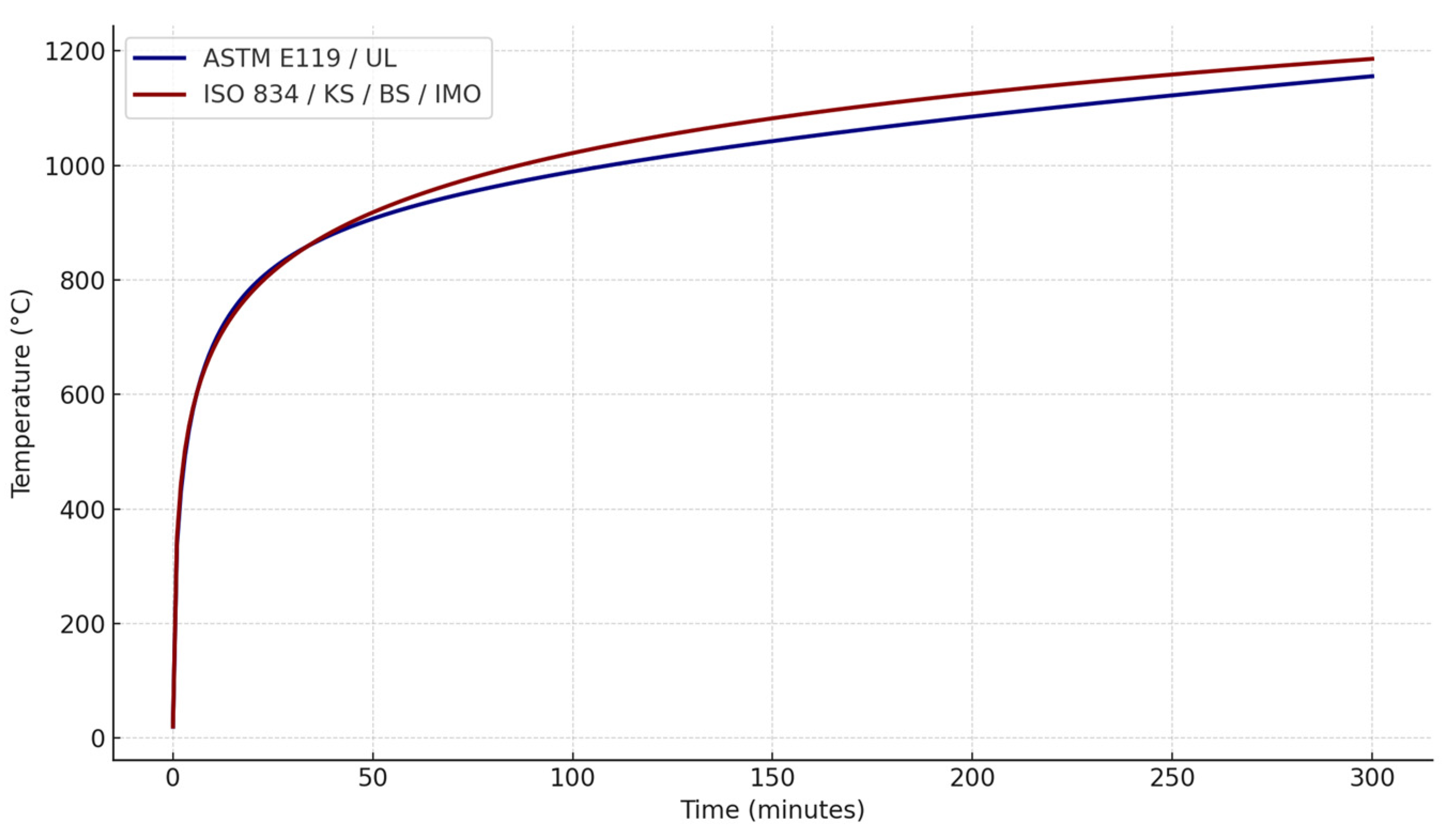 Buildings 15 01254 g003