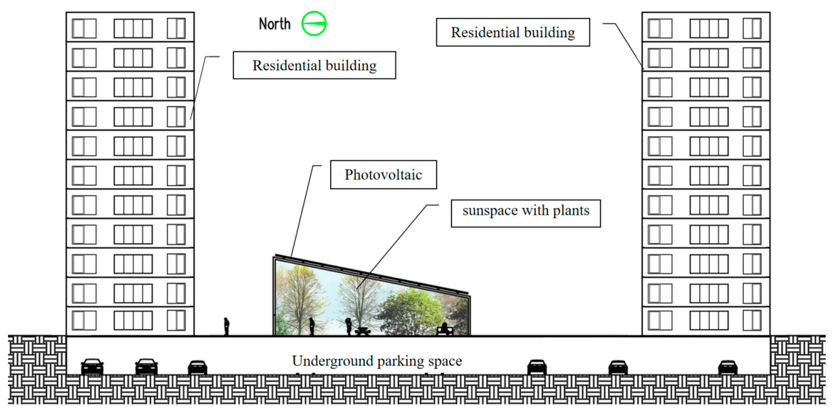 Buildings 15 01257 g002
