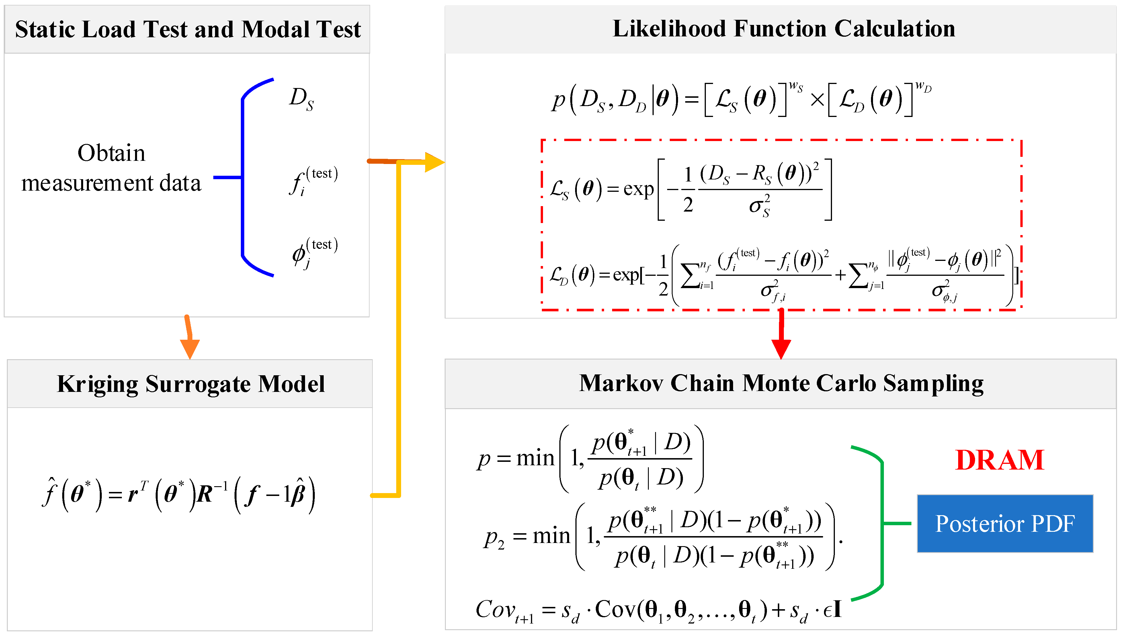 Buildings 15 01259 g001