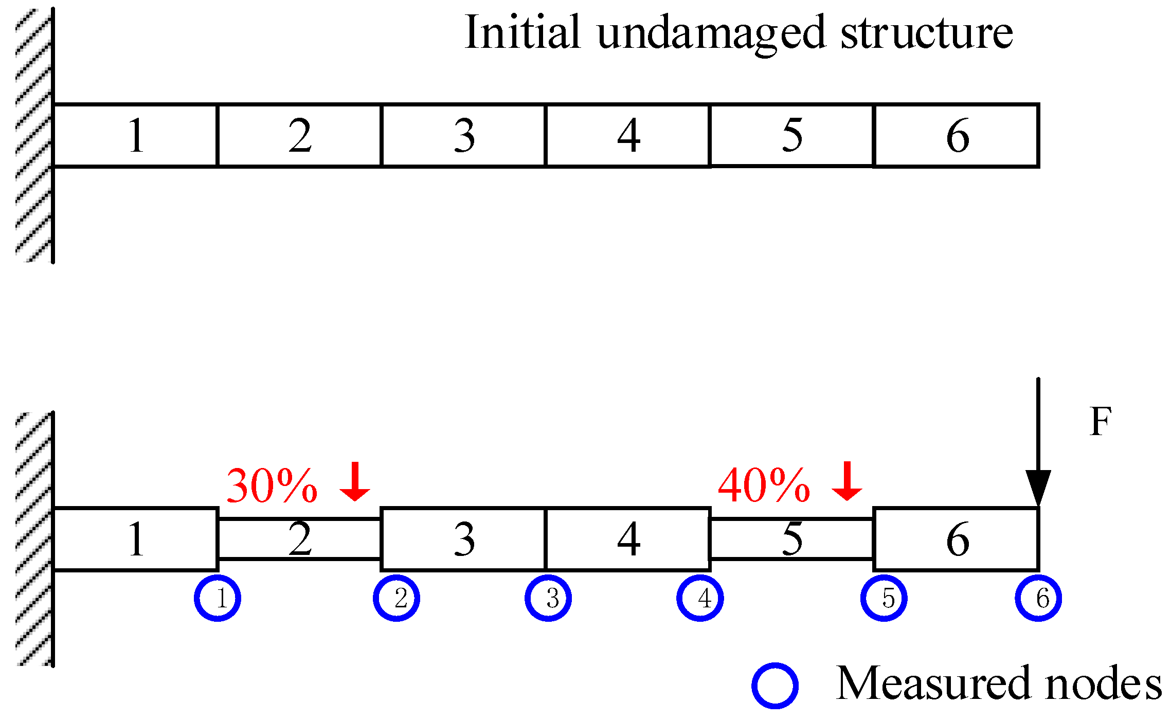 Buildings 15 01259 g002