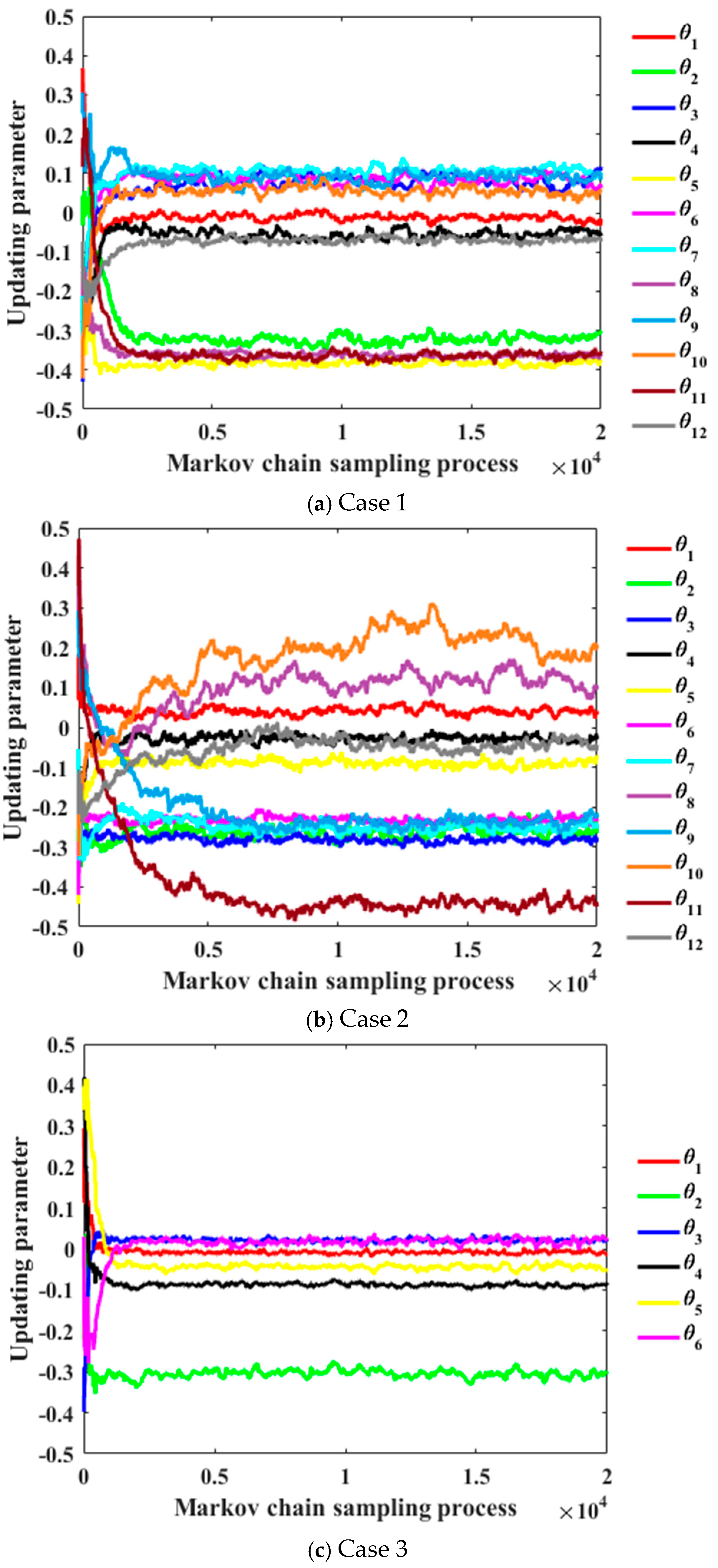 Buildings 15 01259 g003