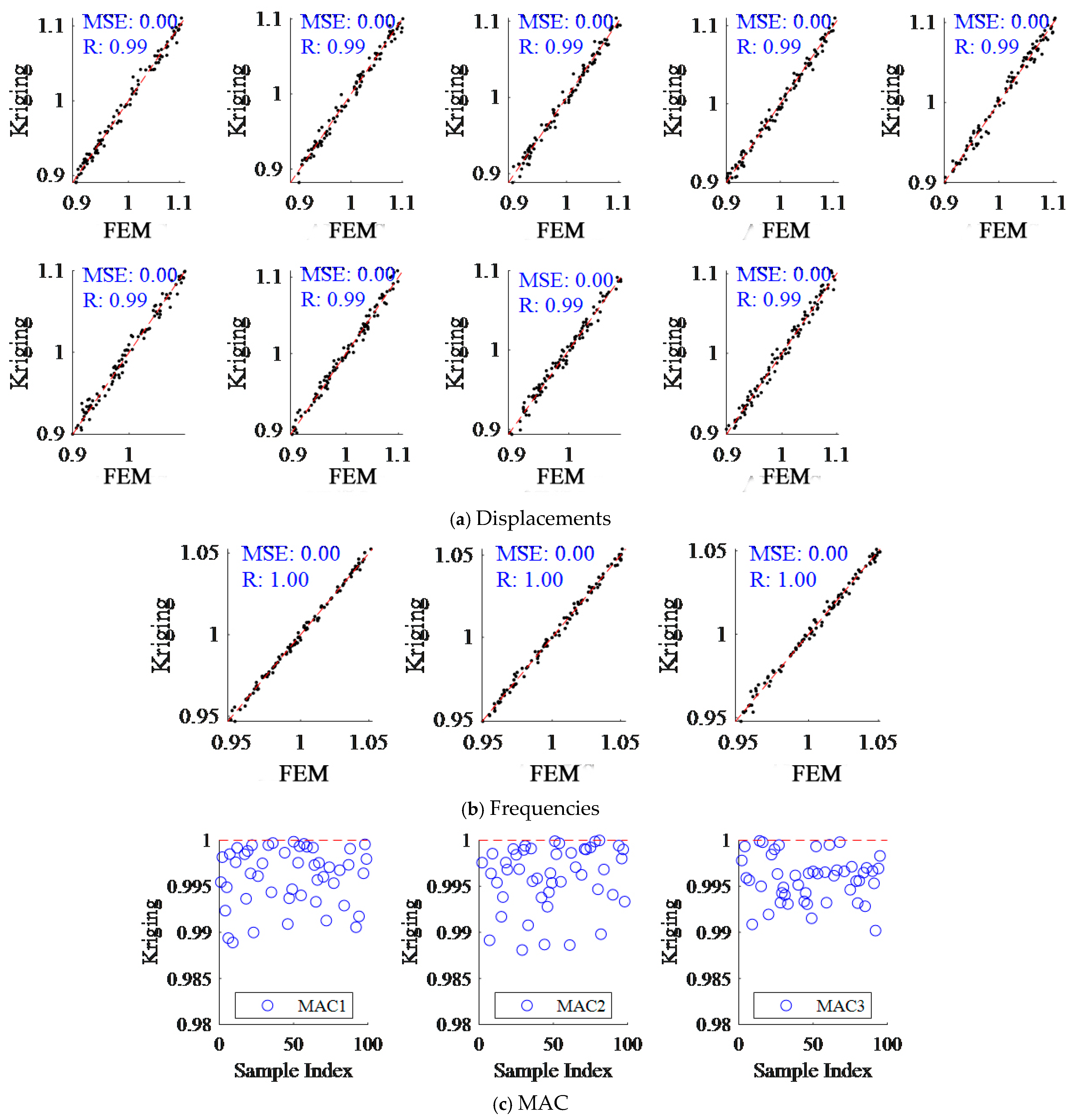 Buildings 15 01259 g007