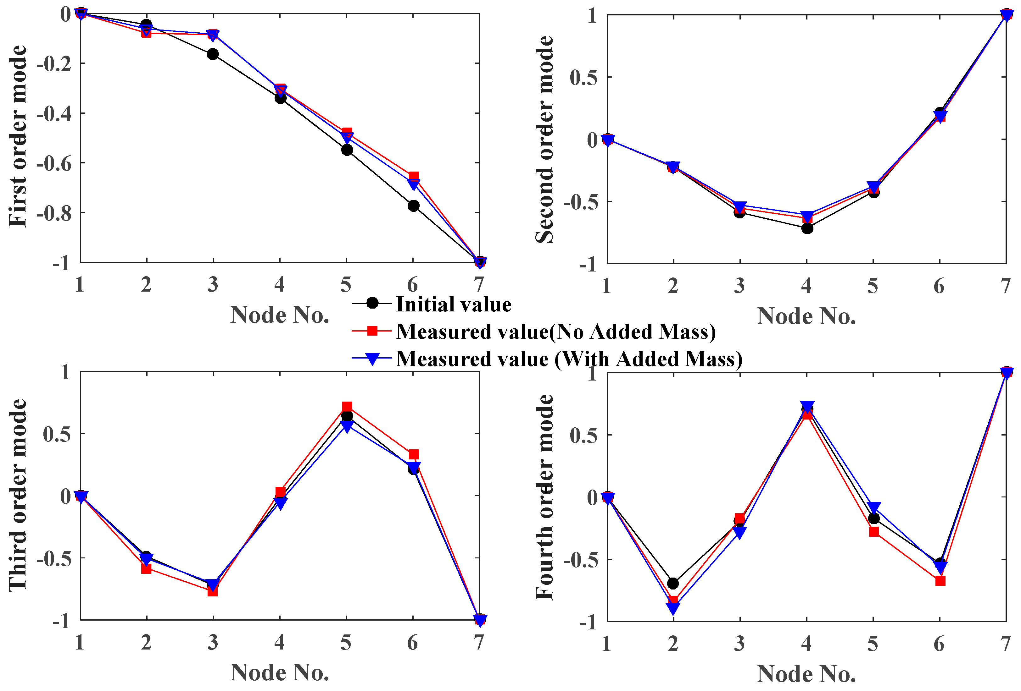 Buildings 15 01259 g011