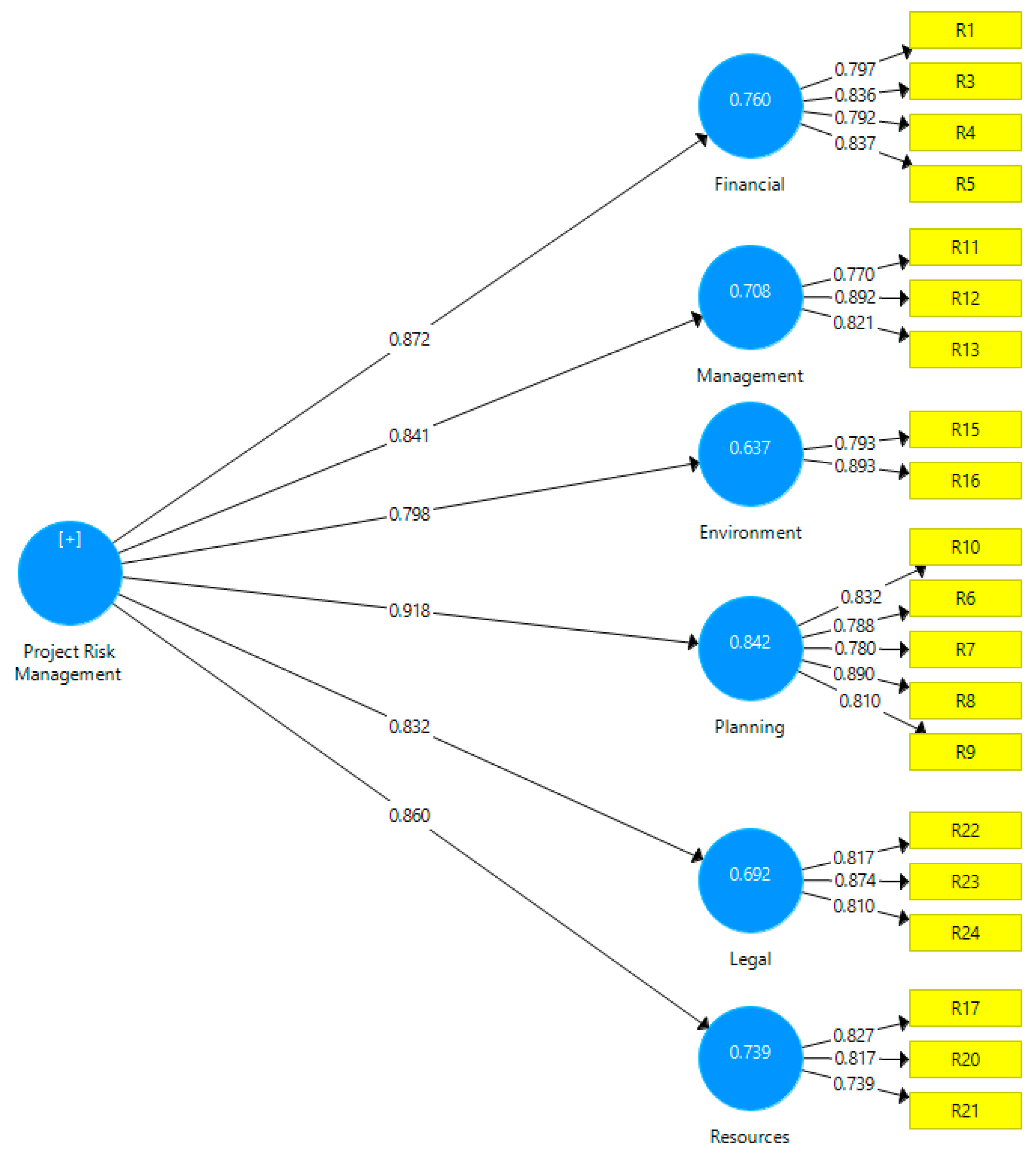 Buildings 15 01260 g002